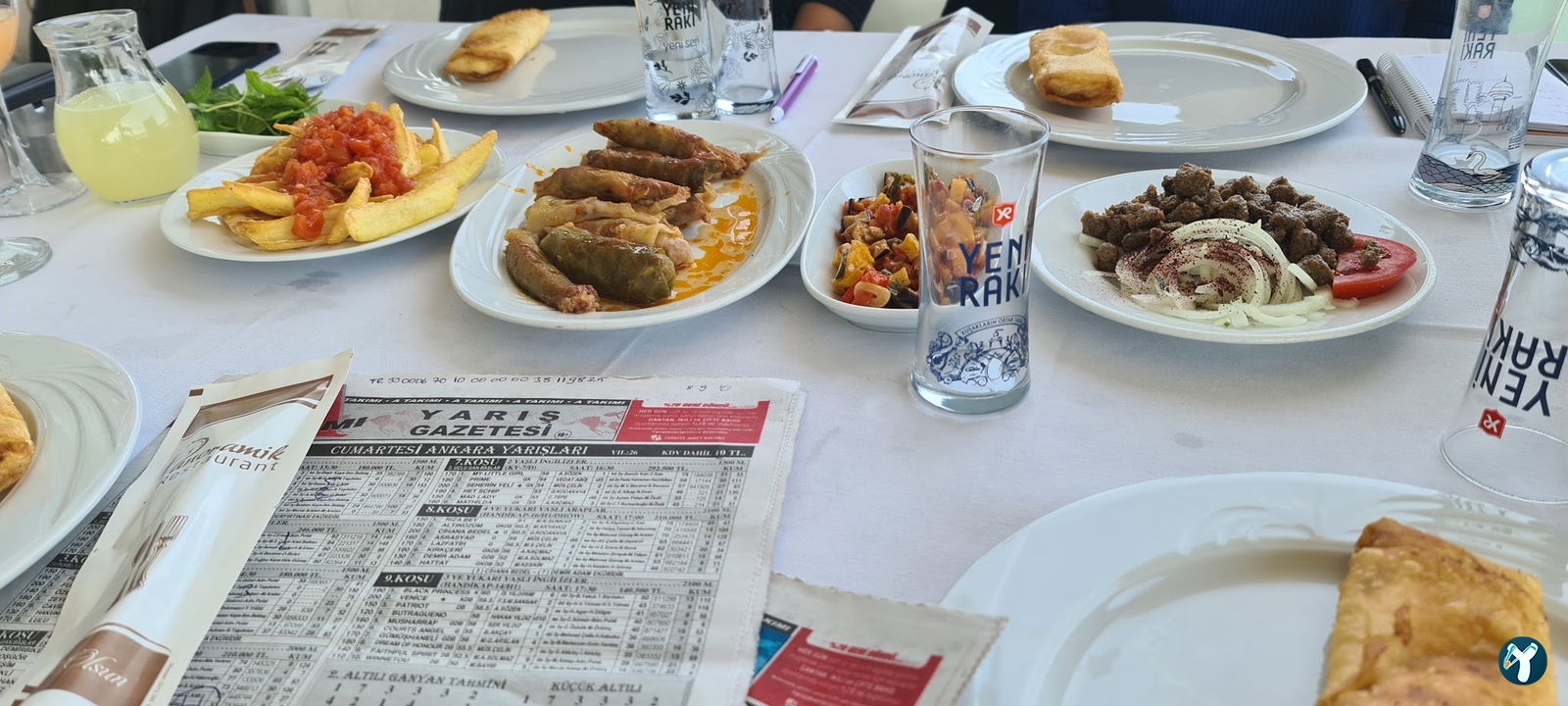 Panoramik Ankara (Rezervasyon Butonu Çalışmamaktadır)
