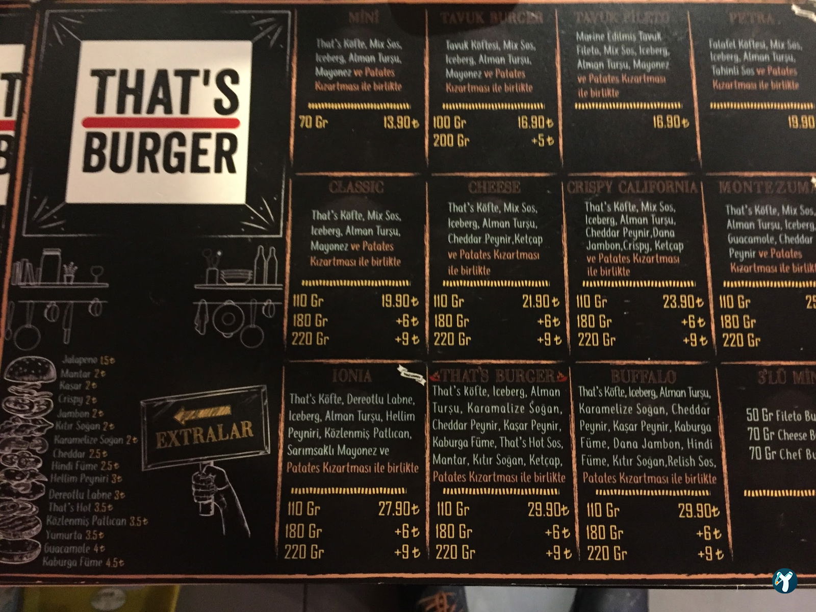 That'S Burger
