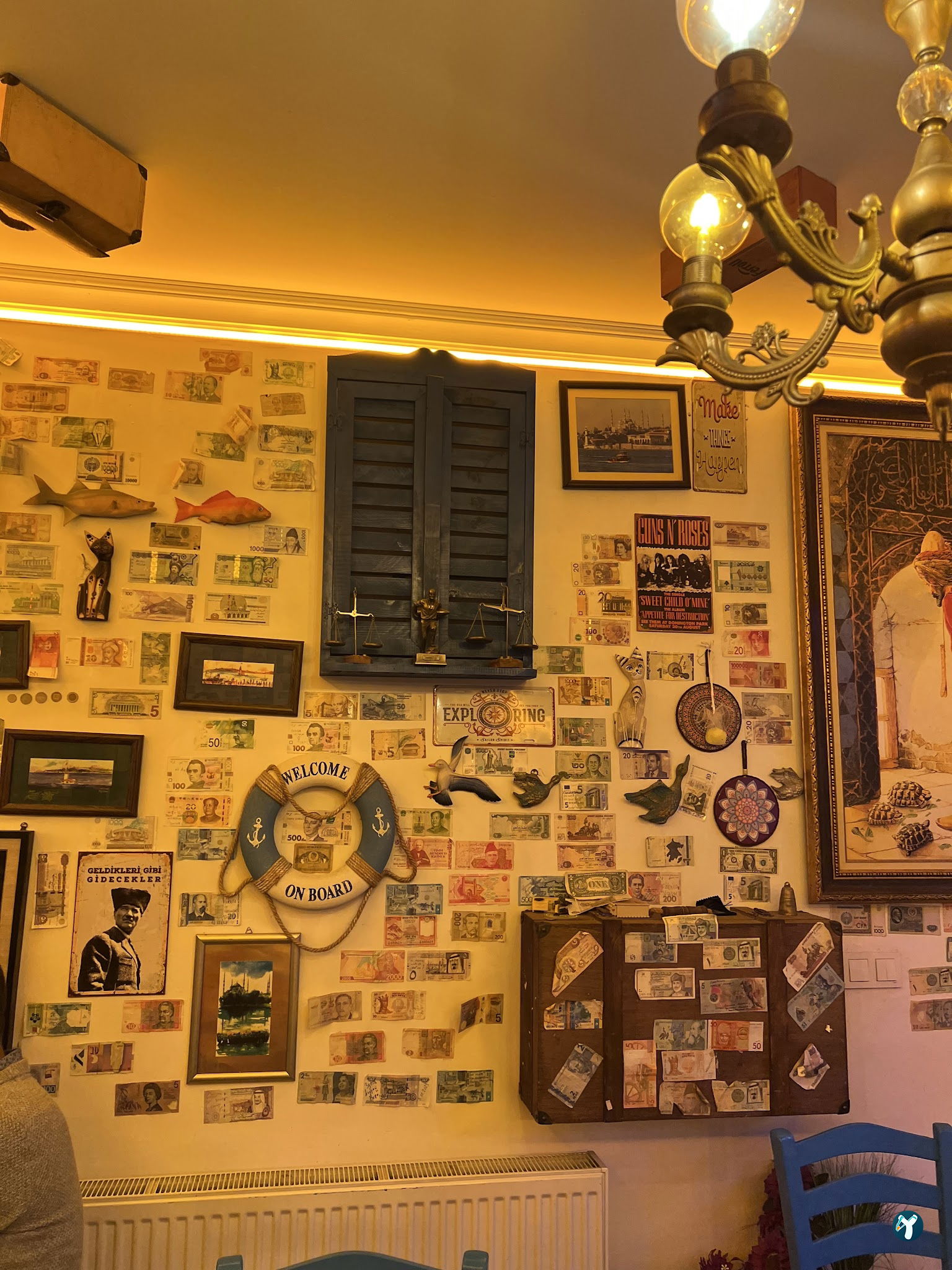 Auction Cafe