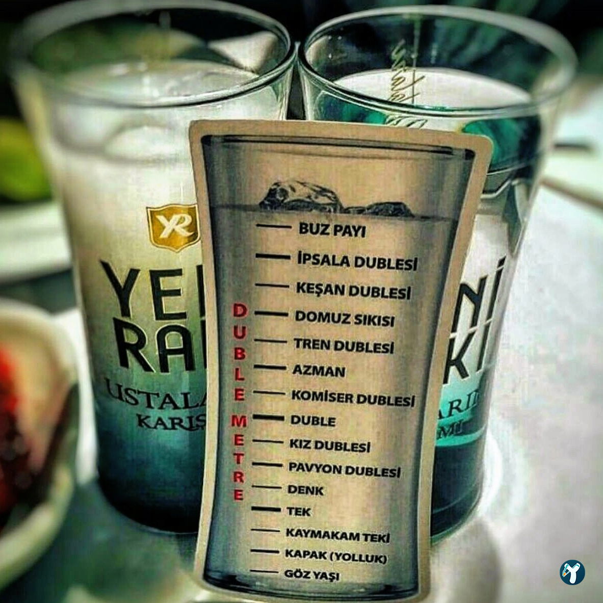 Güler Ocakbaşı Restaurant