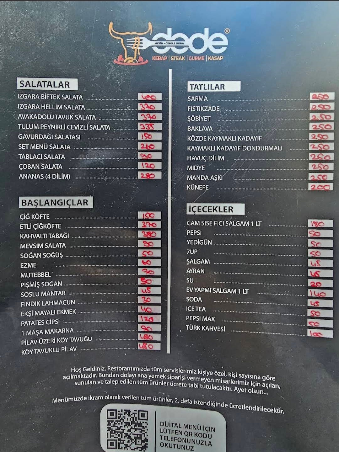 Dede Kebap Steak Kasap