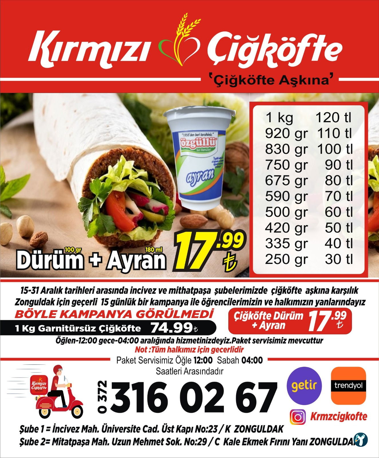 Kırmızı Çiğköfte