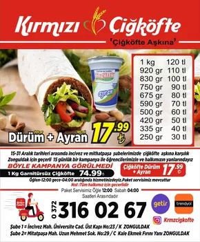 Kırmızı Çiğköfte resimleri