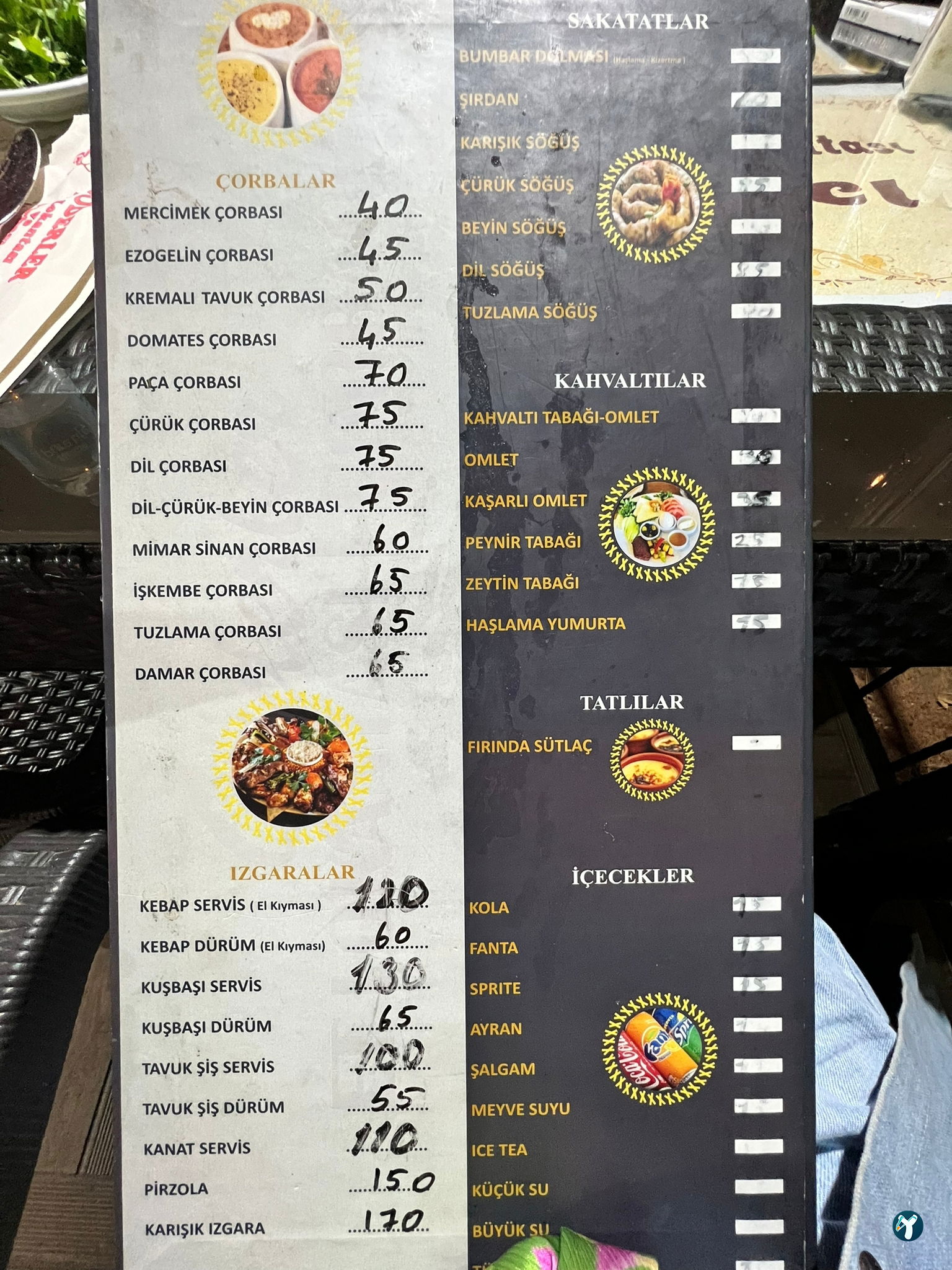 Güderler Et Lokantası & Çorbacı