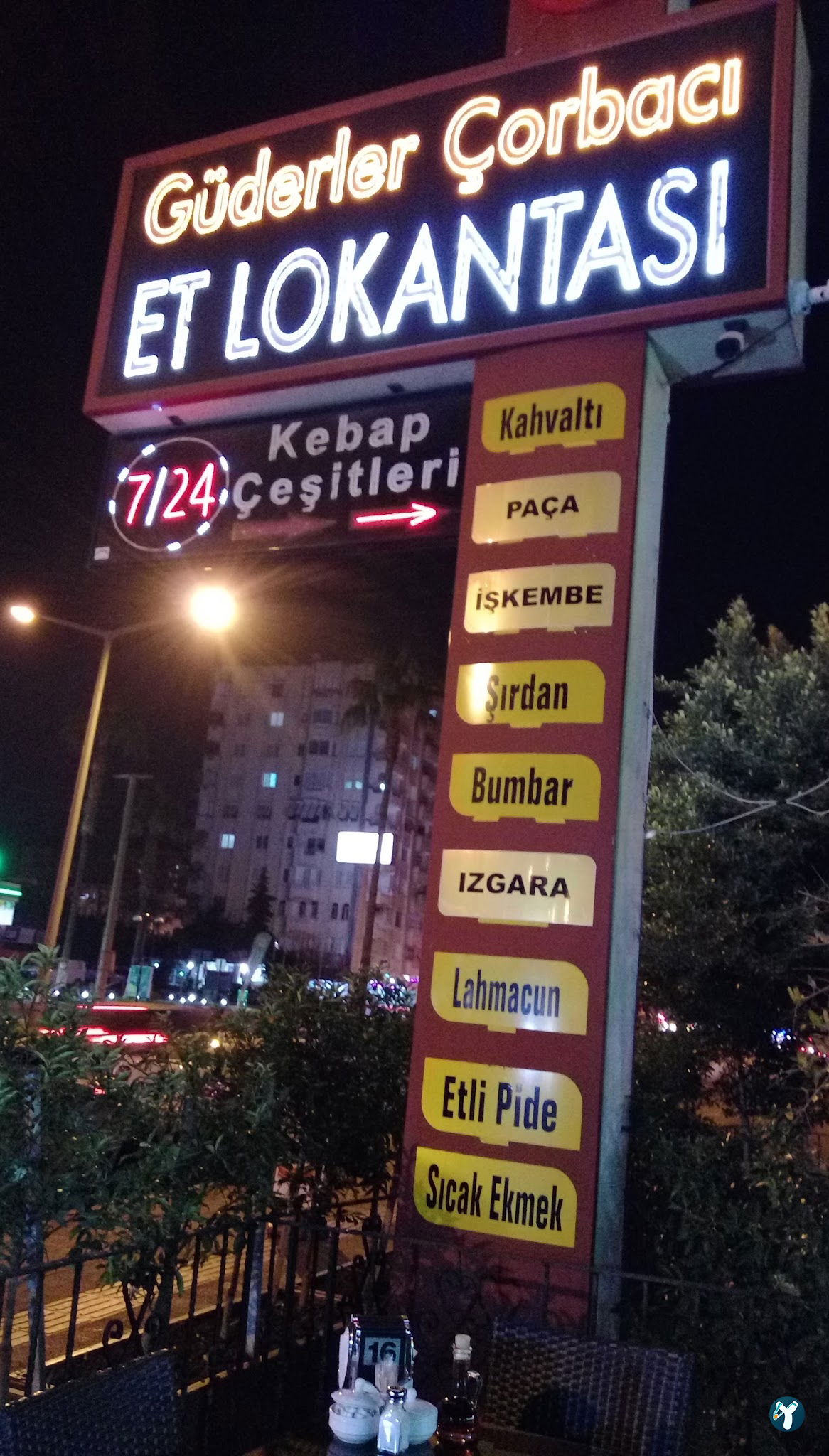 Güderler Et Lokantası & Çorbacı