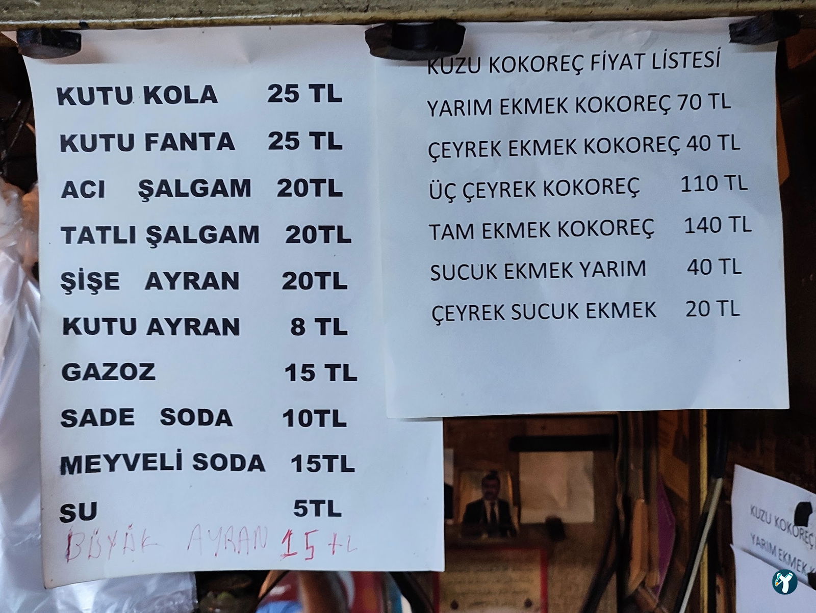 Şi̇ri̇n Baba Kokoreç