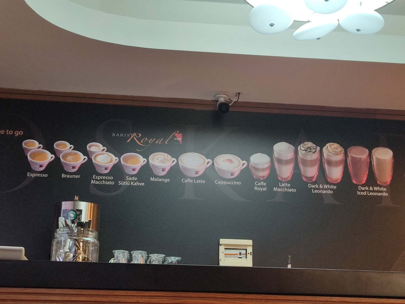 Oskar Pastanesi Etlik