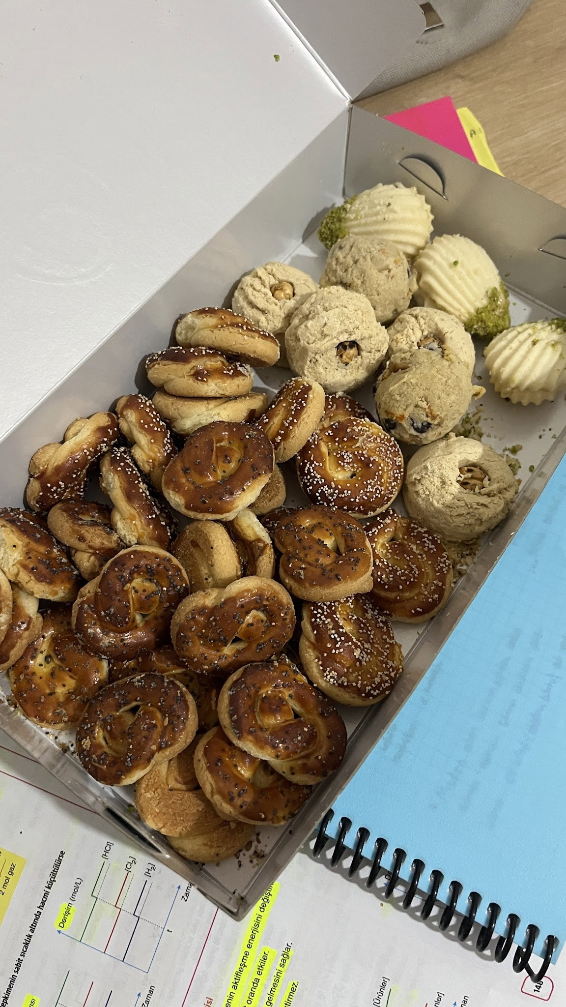 Oskar Pastanesi Etlik