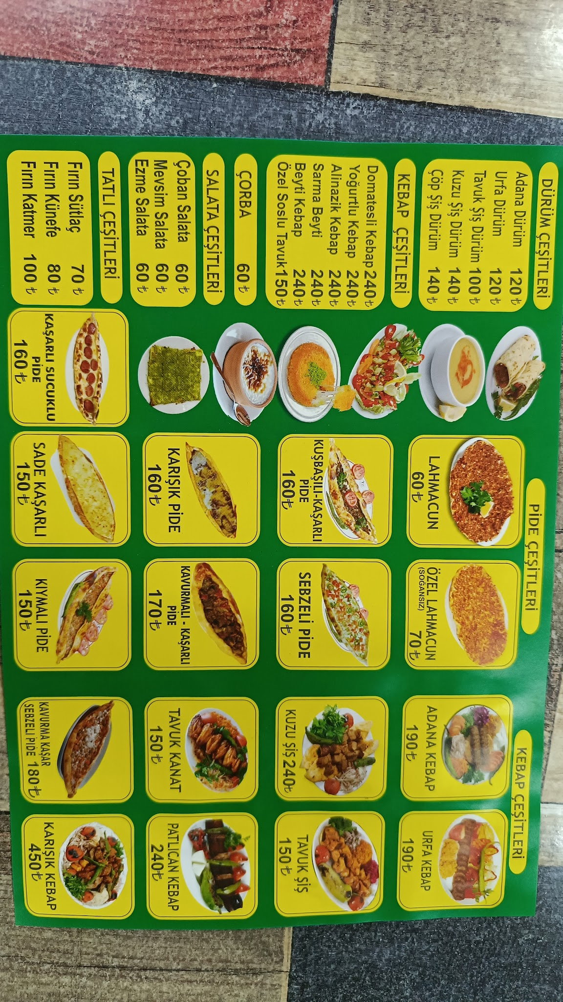 Urfa Yörem Güngören Kebap Ve Lahmacun Restorant Gençosman Mh