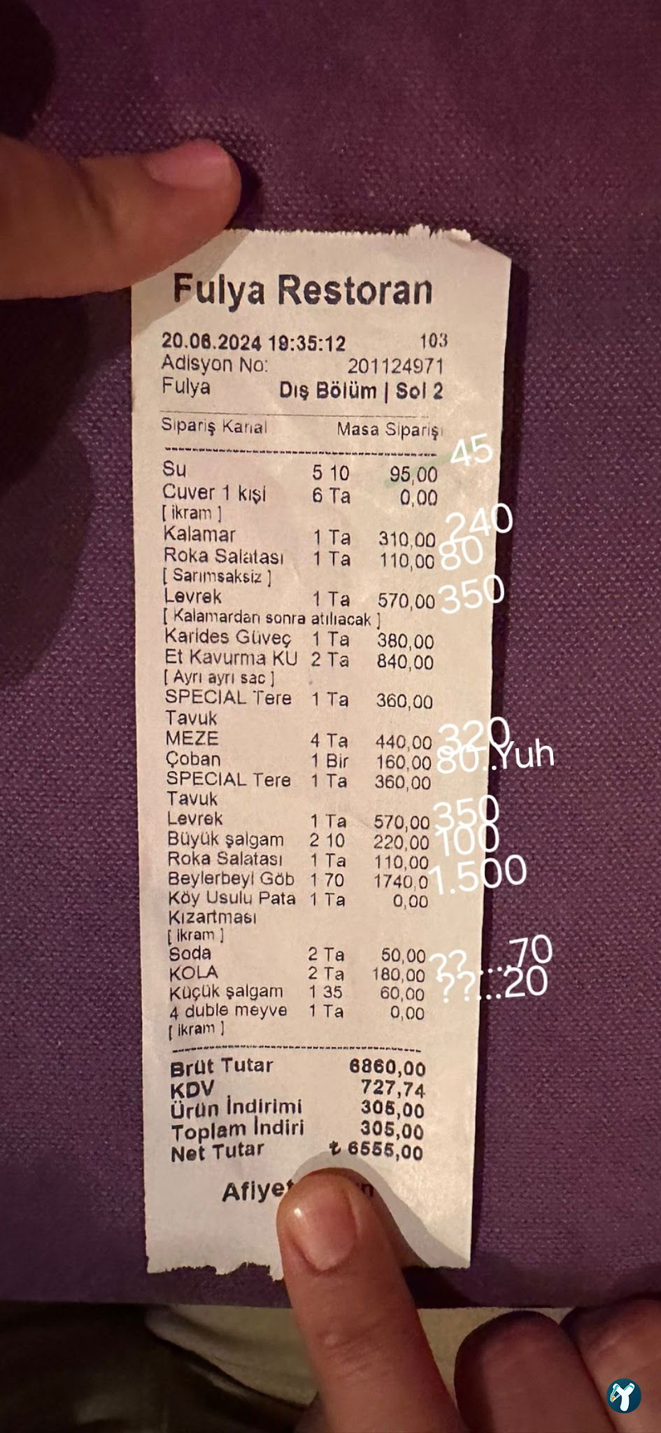 Fulya Restoran