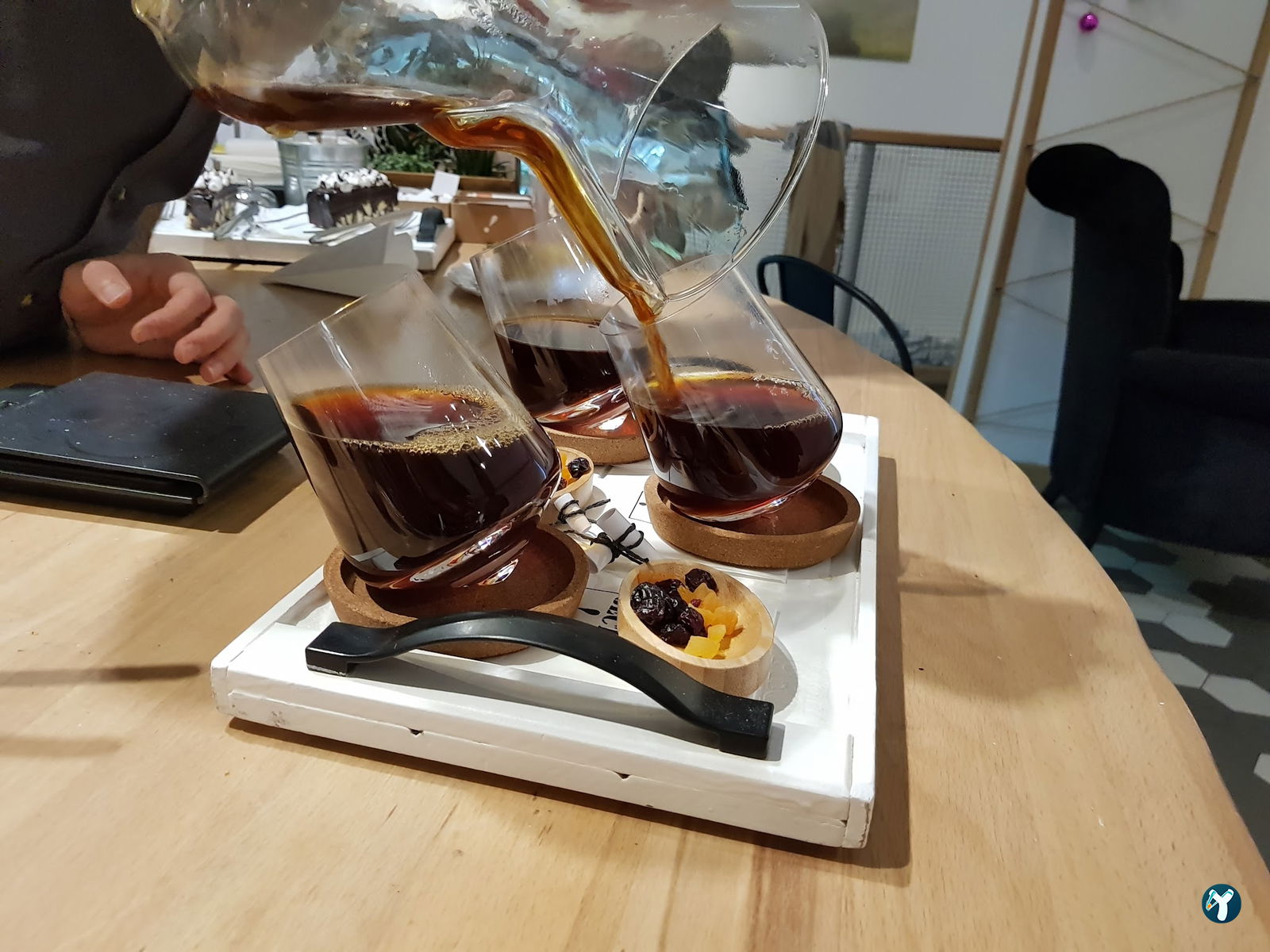 Coffee Project