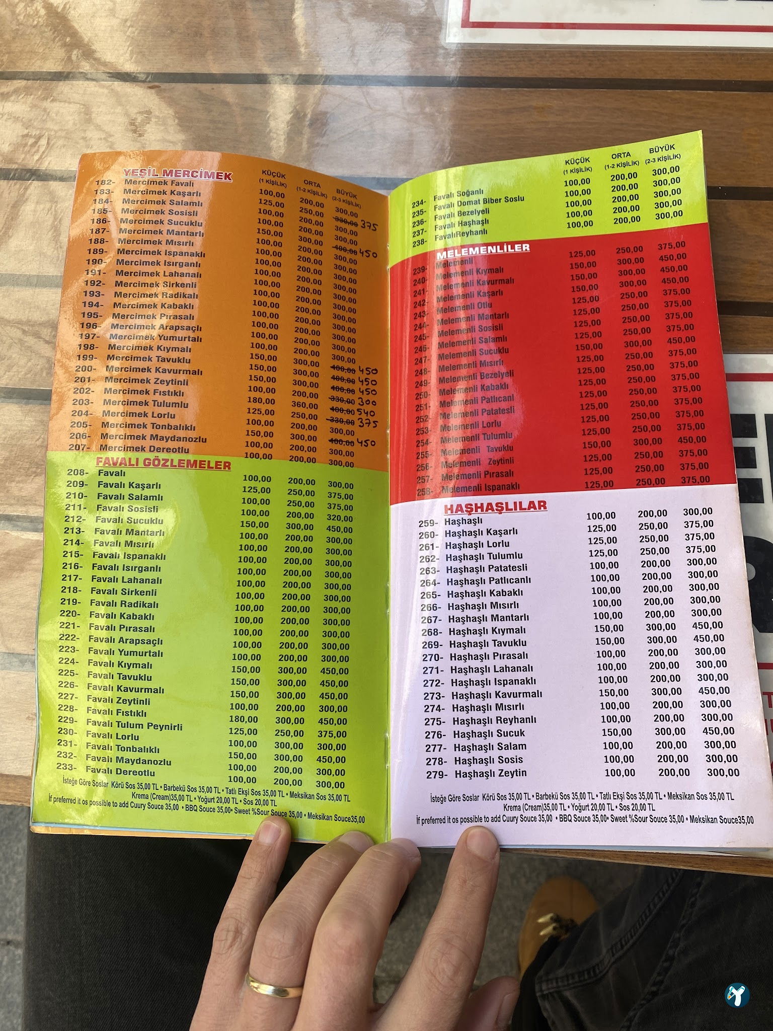 Gözlemeci̇m