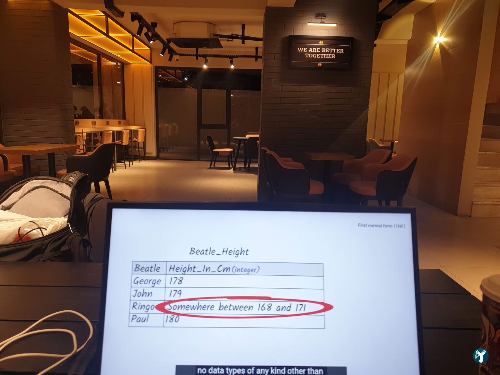 Mikel Coffee Bahçelievler, Ankara