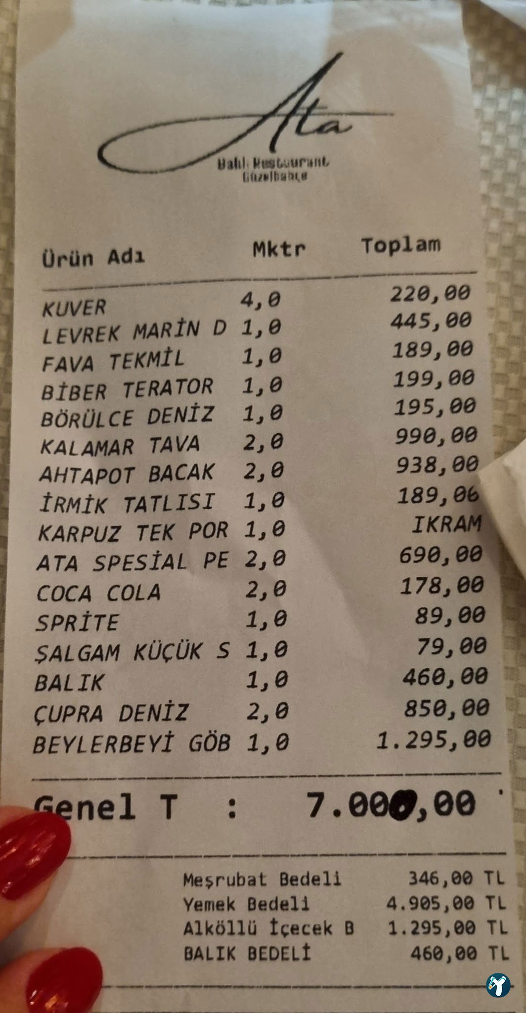 Ata’Dan Balık Restaurant