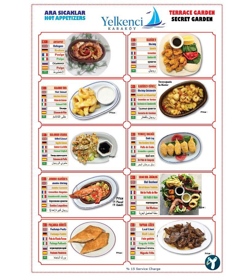 Yelkenci Karaköy