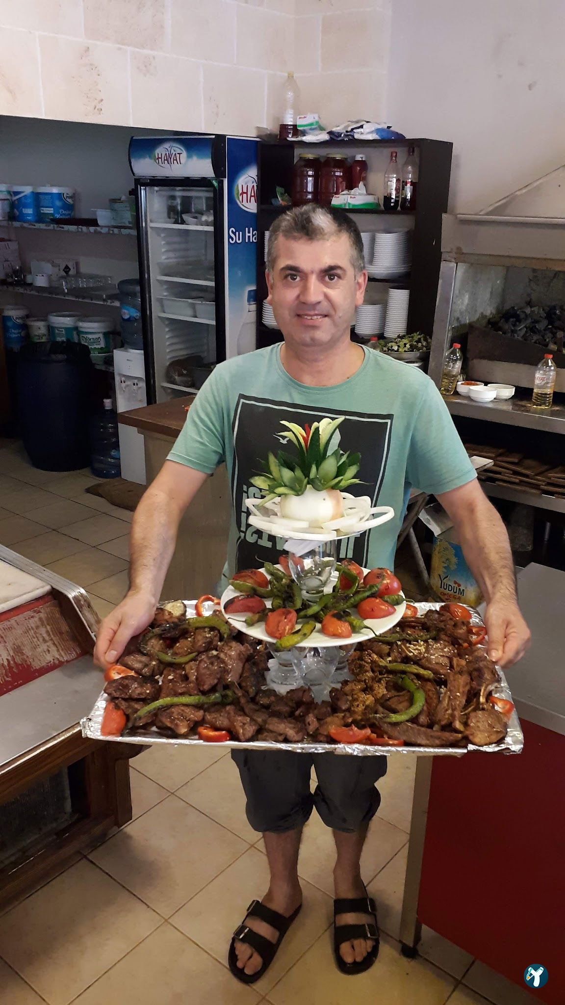 Eymen Et & Mangal