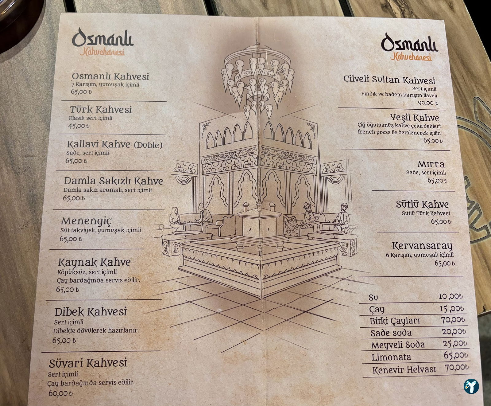 Osmanlı Kahvehanesi Yıldız Köşkü | Meram