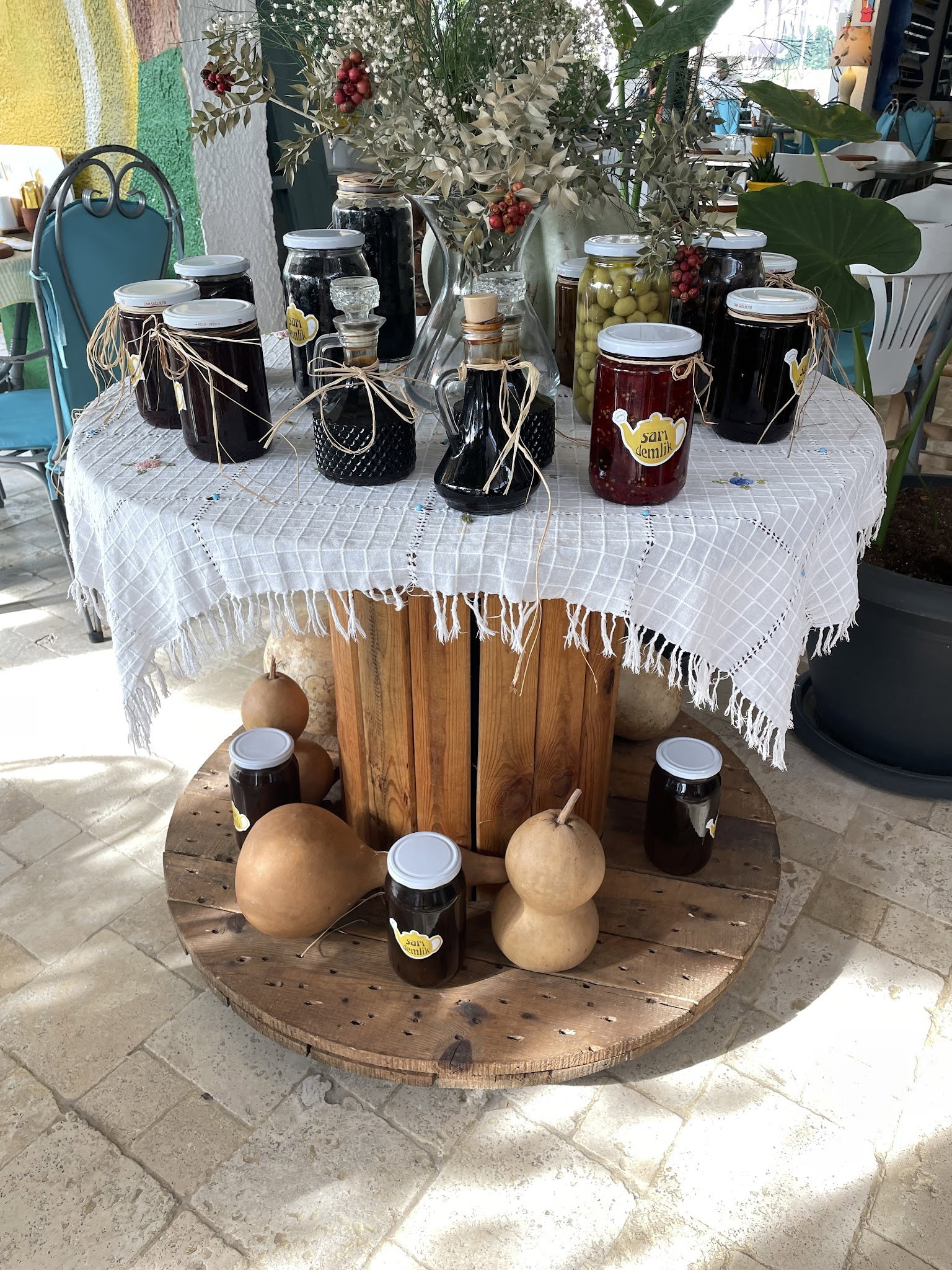 Sarı Demlik Kahvaltı