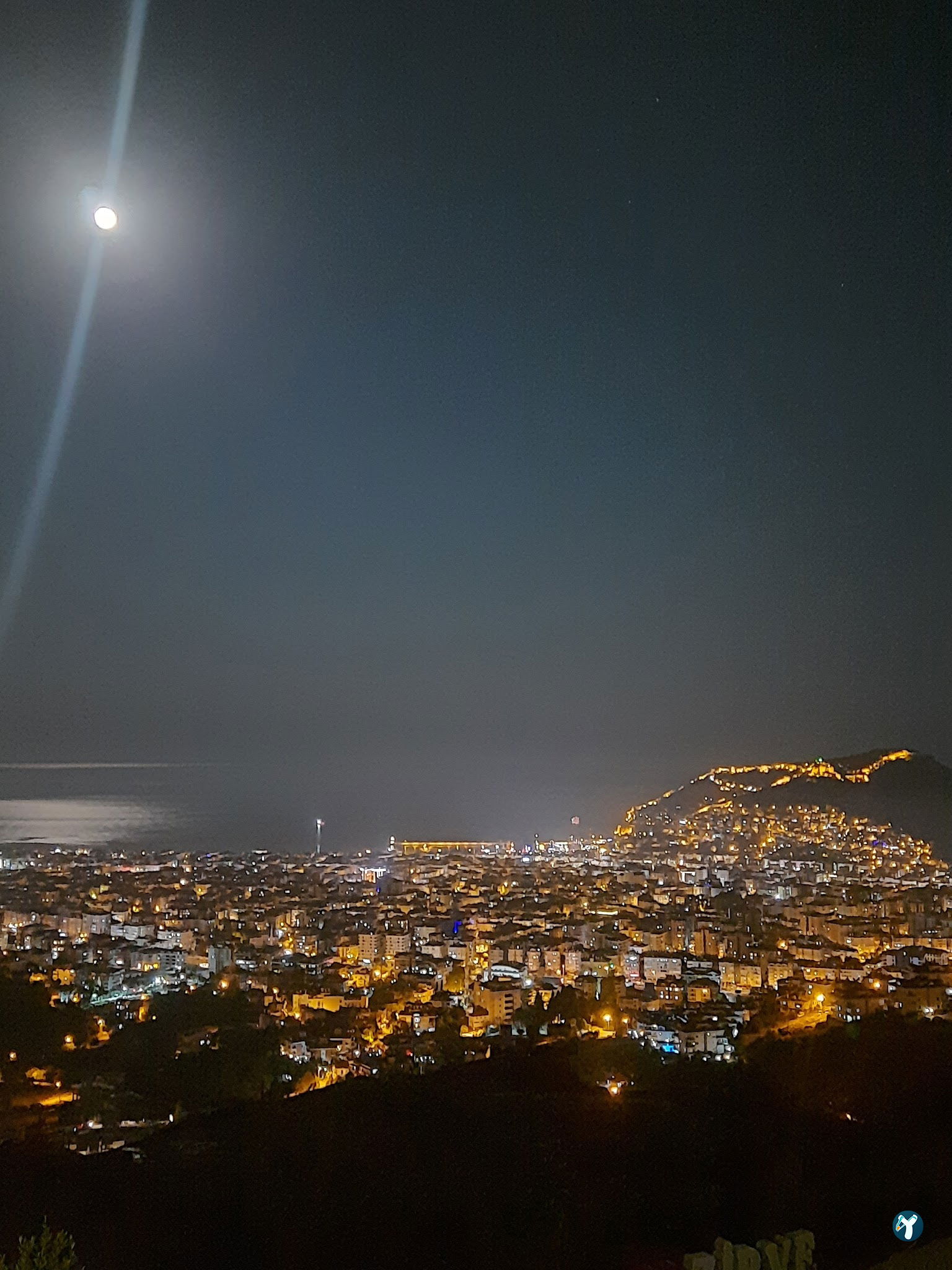 Location Zirve Restaurant Alanya