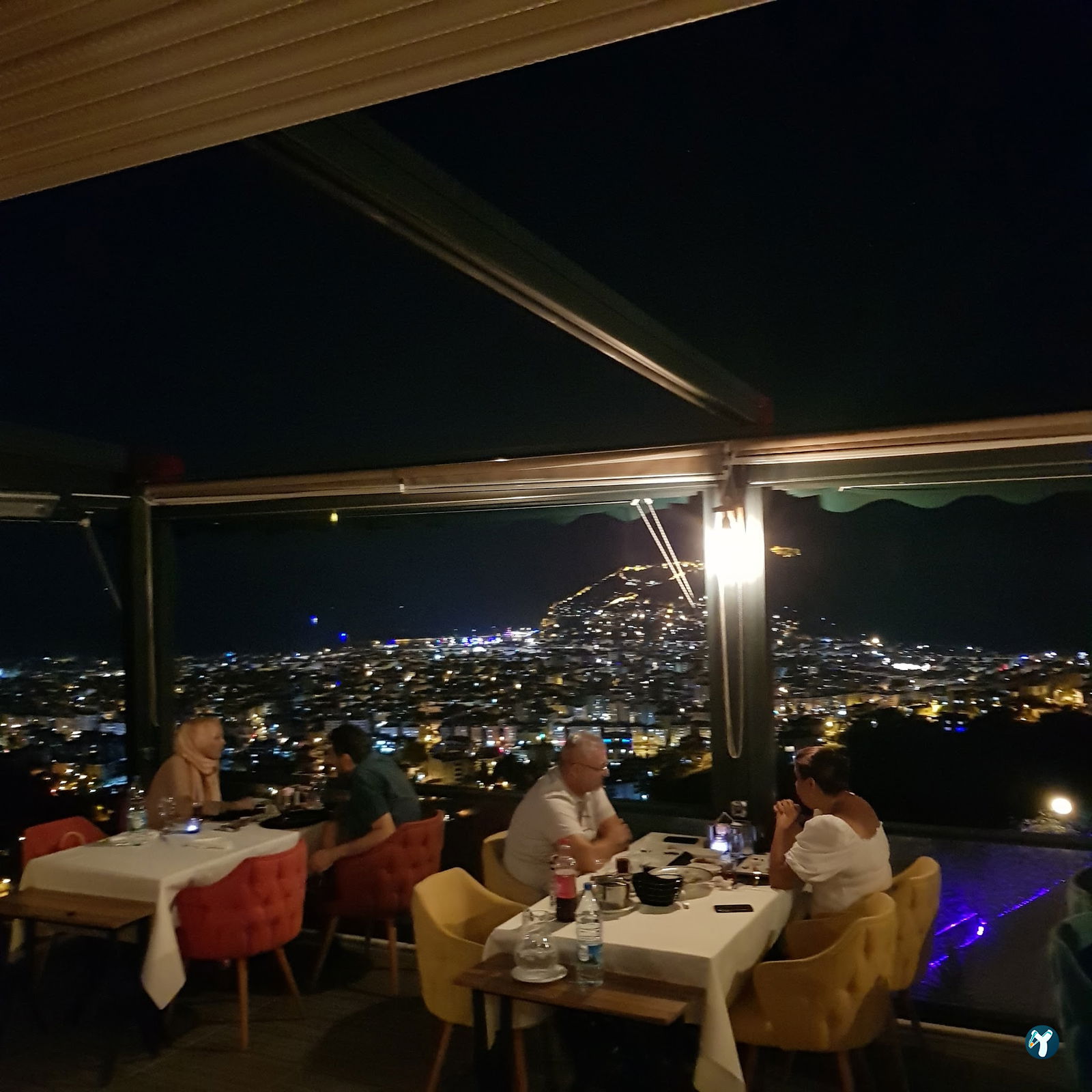 Location Zirve Restaurant Alanya