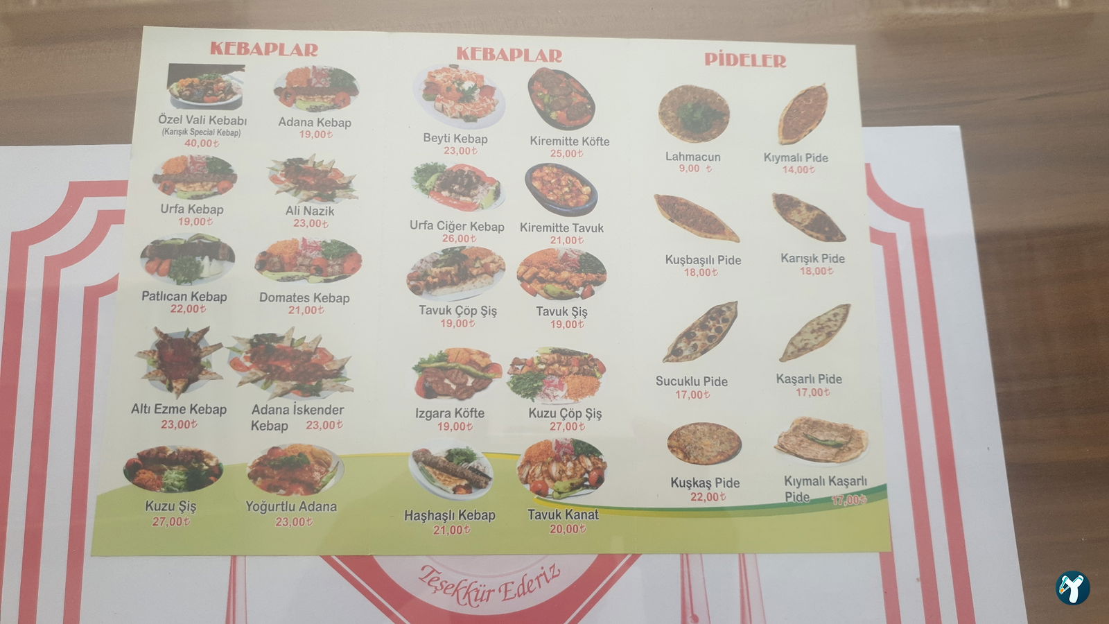 Urfali Kebapçi Mahmut Usta