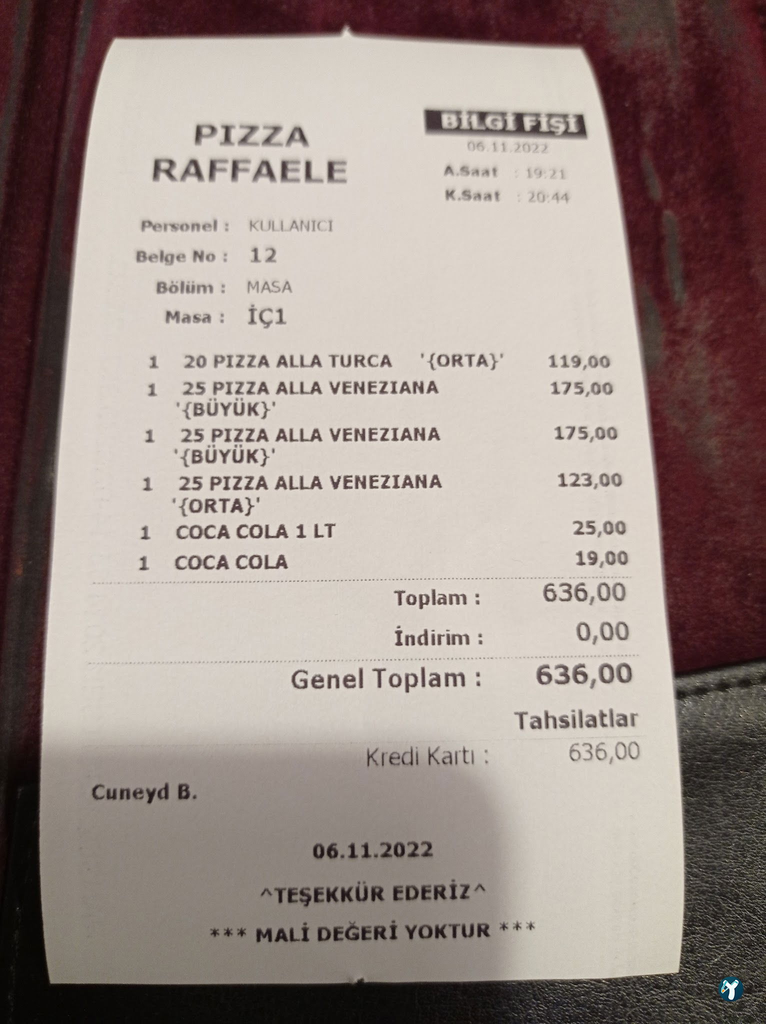 Raffaele Pizza