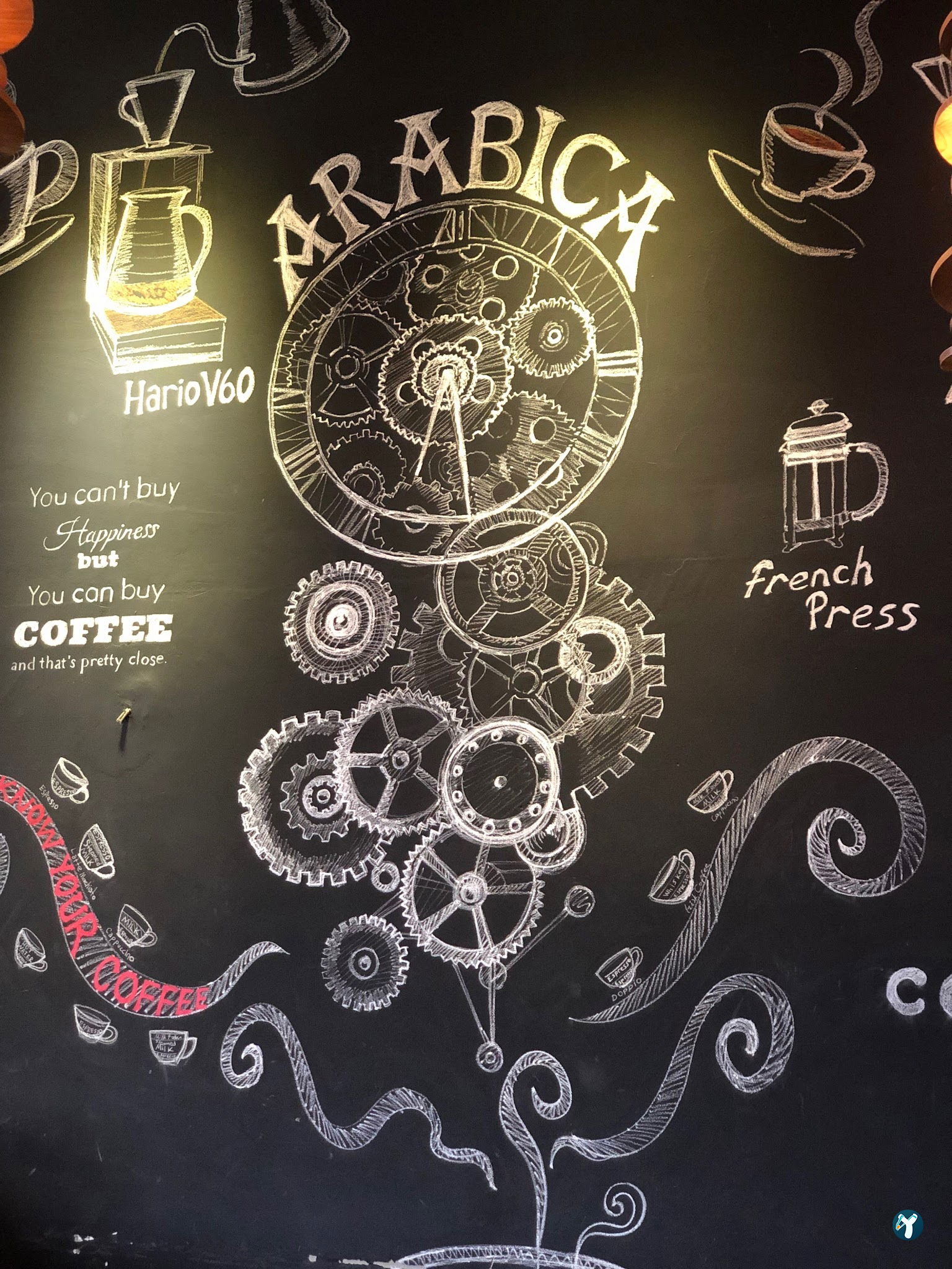 Arabica Coffee House Tepe Prime
