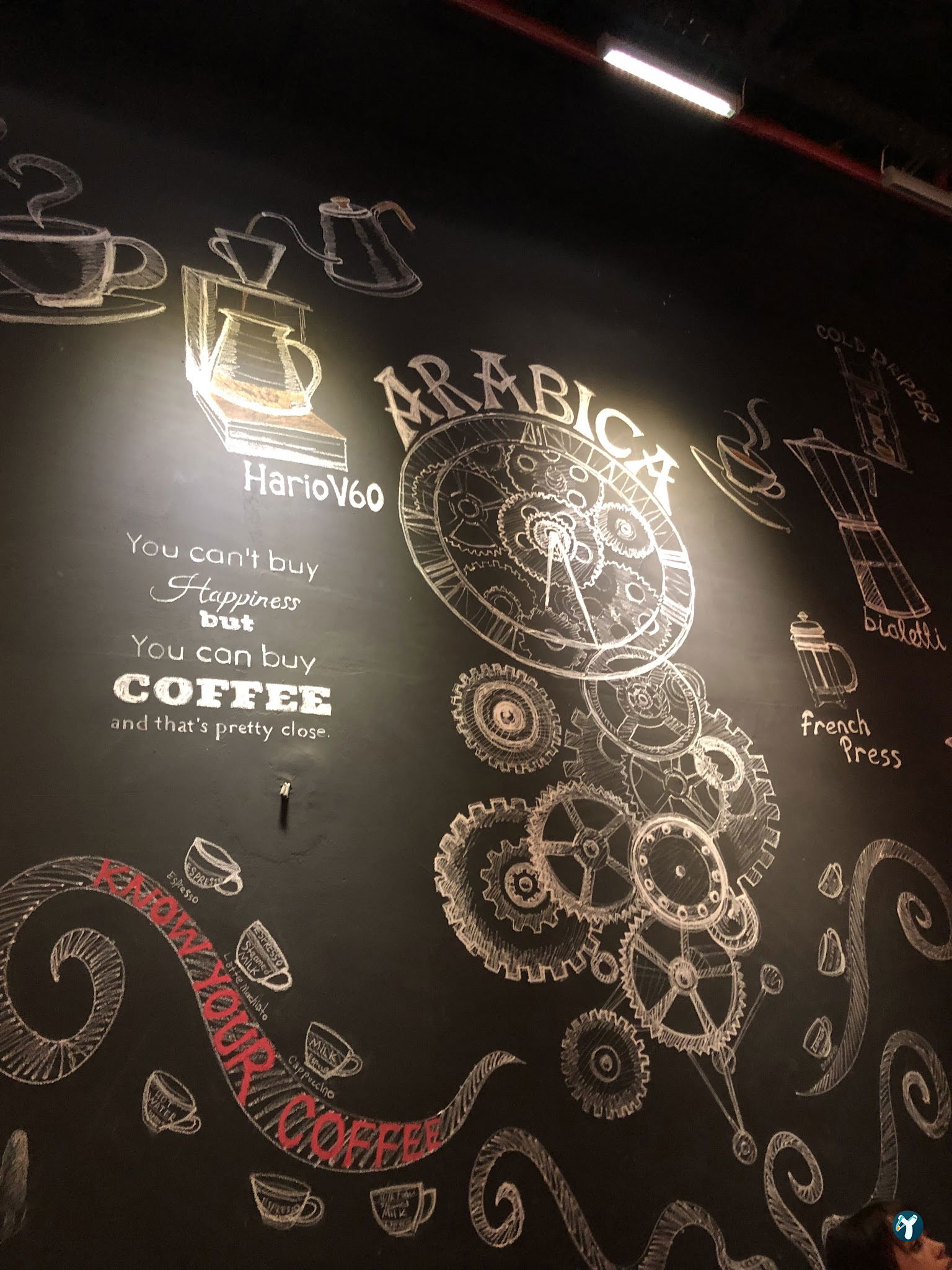 Arabica Coffee House Tepe Prime