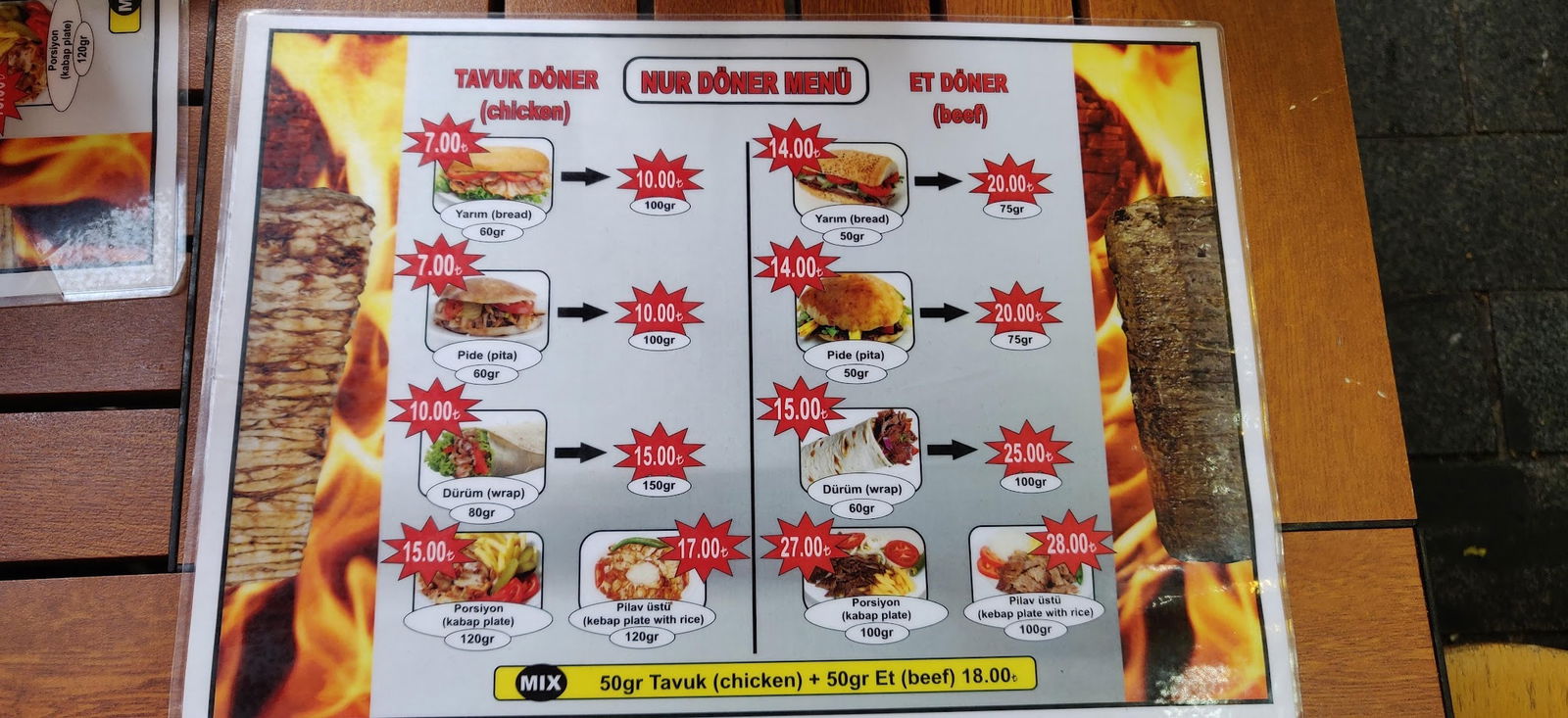 Nur Bufe (Nur Döner)