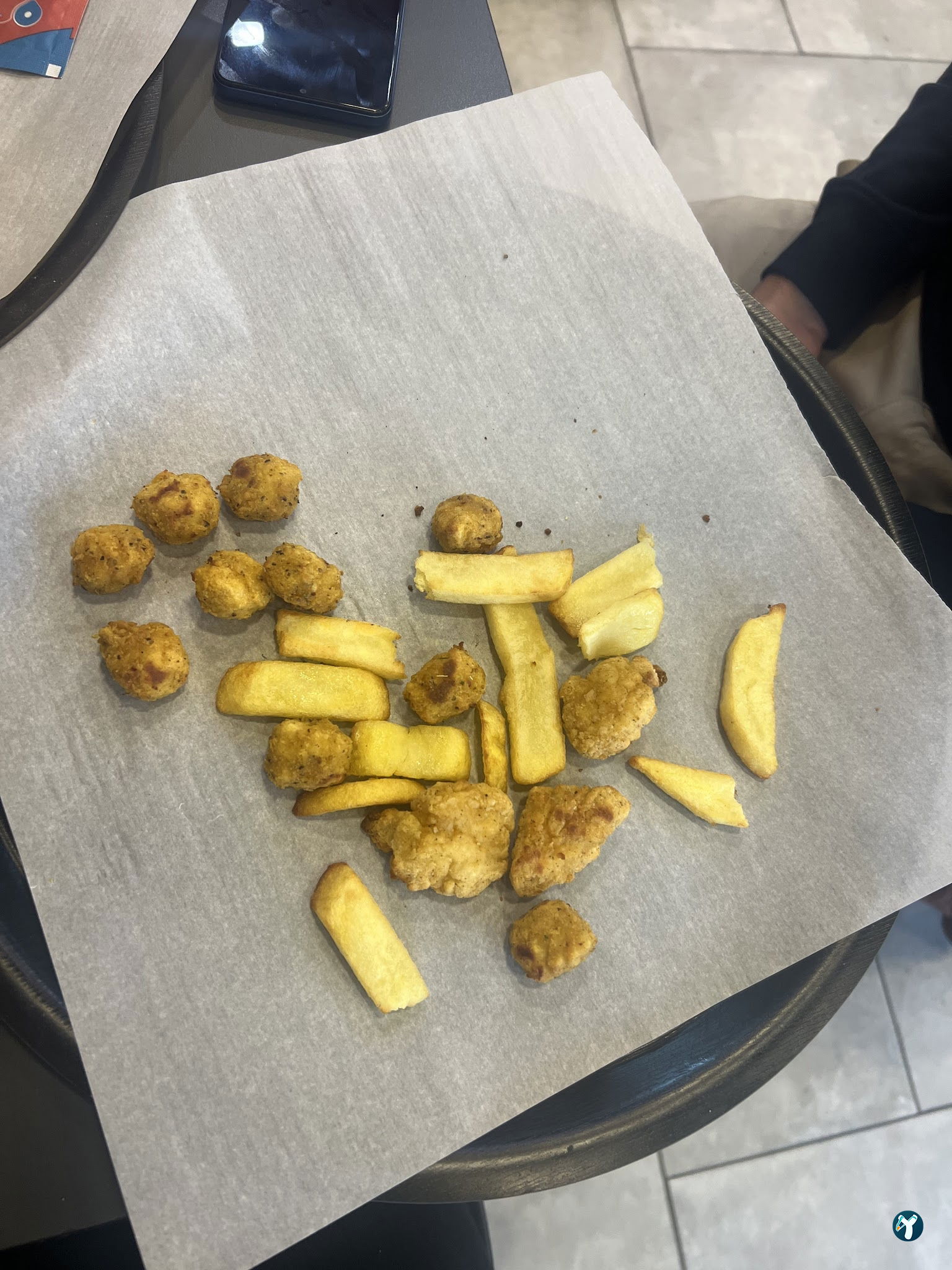 Domino'S Pizza Küçükçekmece Cennet