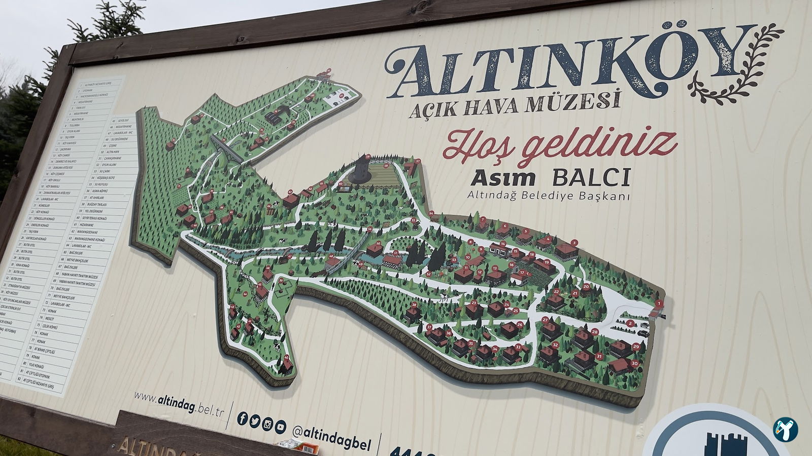 Döngeller Konağı