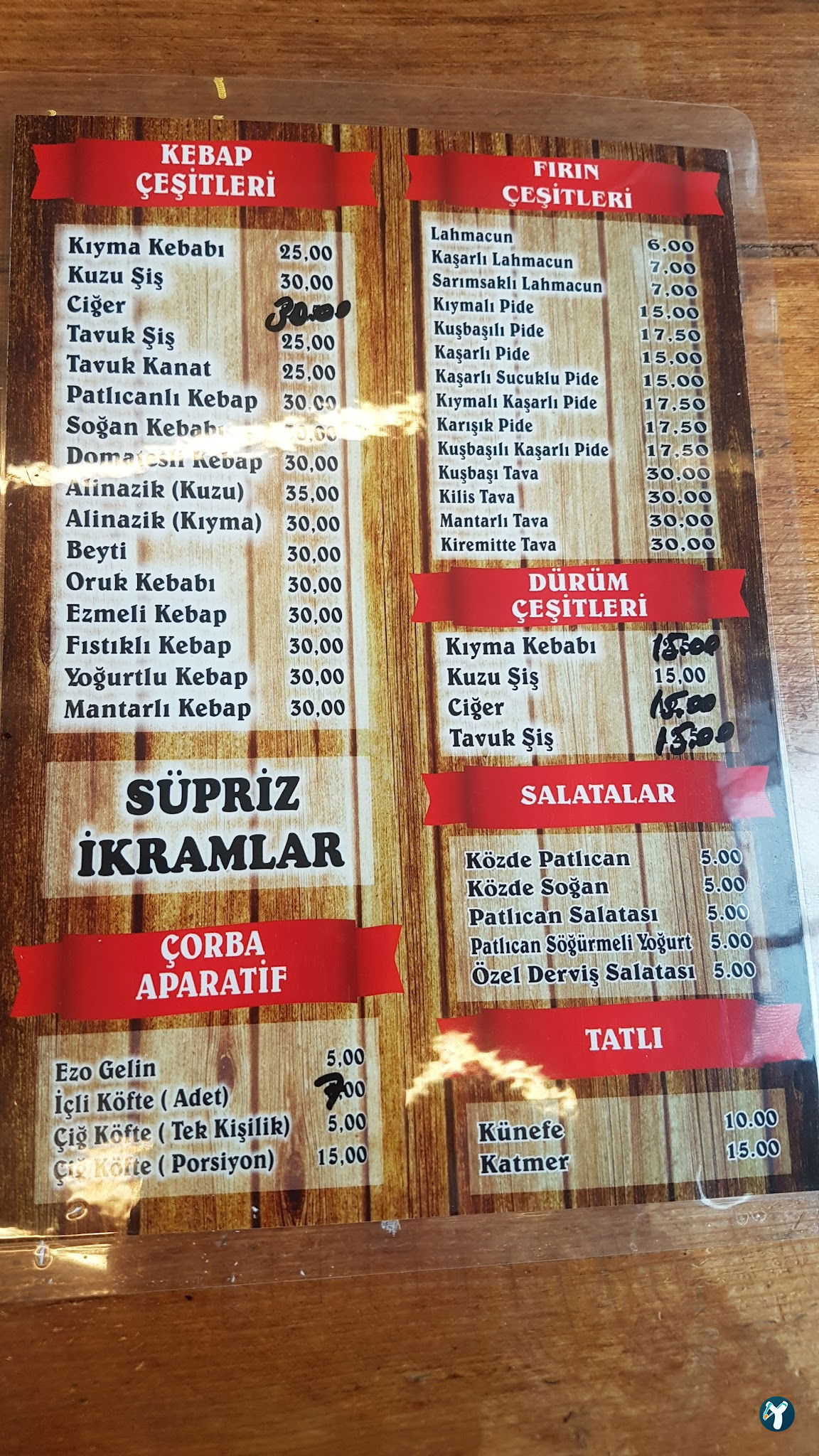 Kebabi Kilisli Cahit Usta