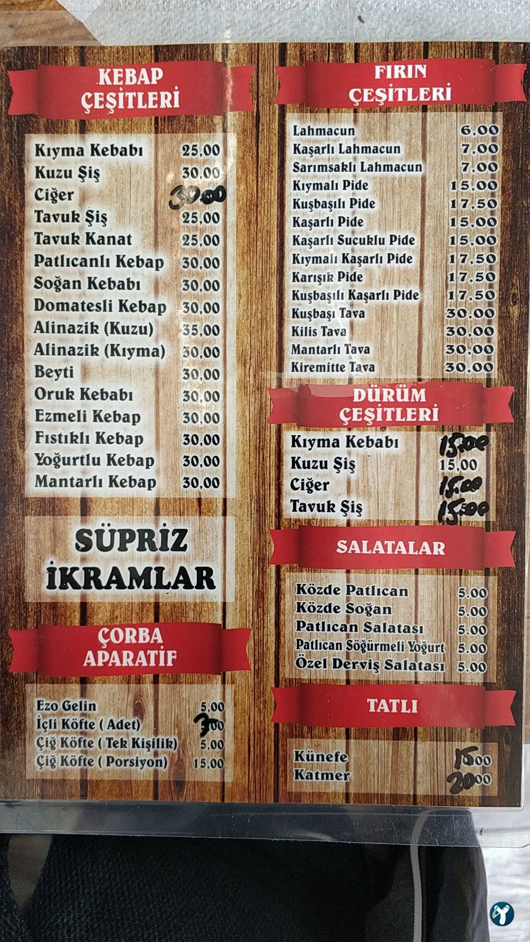 Kebabi Kilisli Cahit Usta