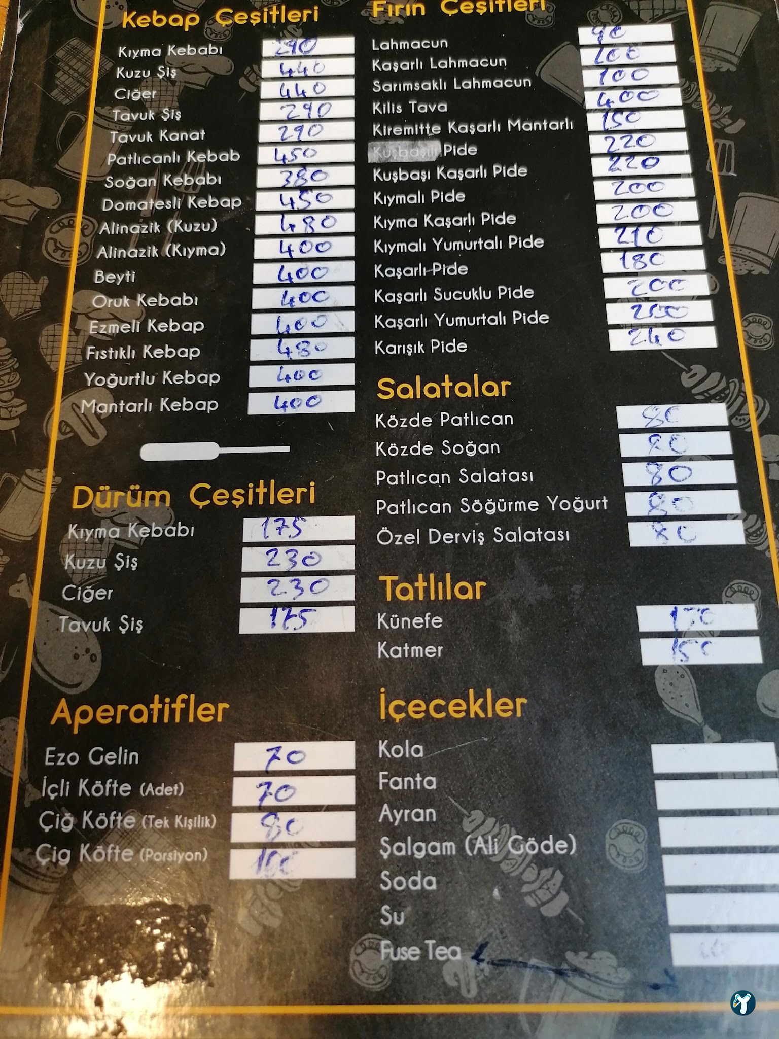 Kebabi Kilisli Cahit Usta