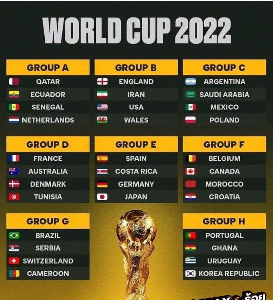 Beylikdüzü Kahvesi