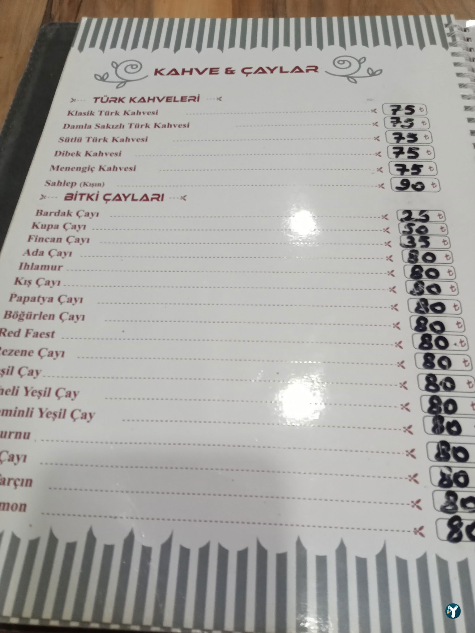 Premium Kafe