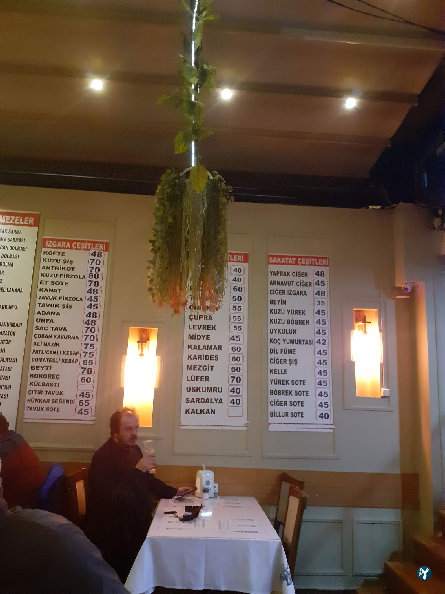 Gizli Bahçe Et Ve Balık Bakırköy