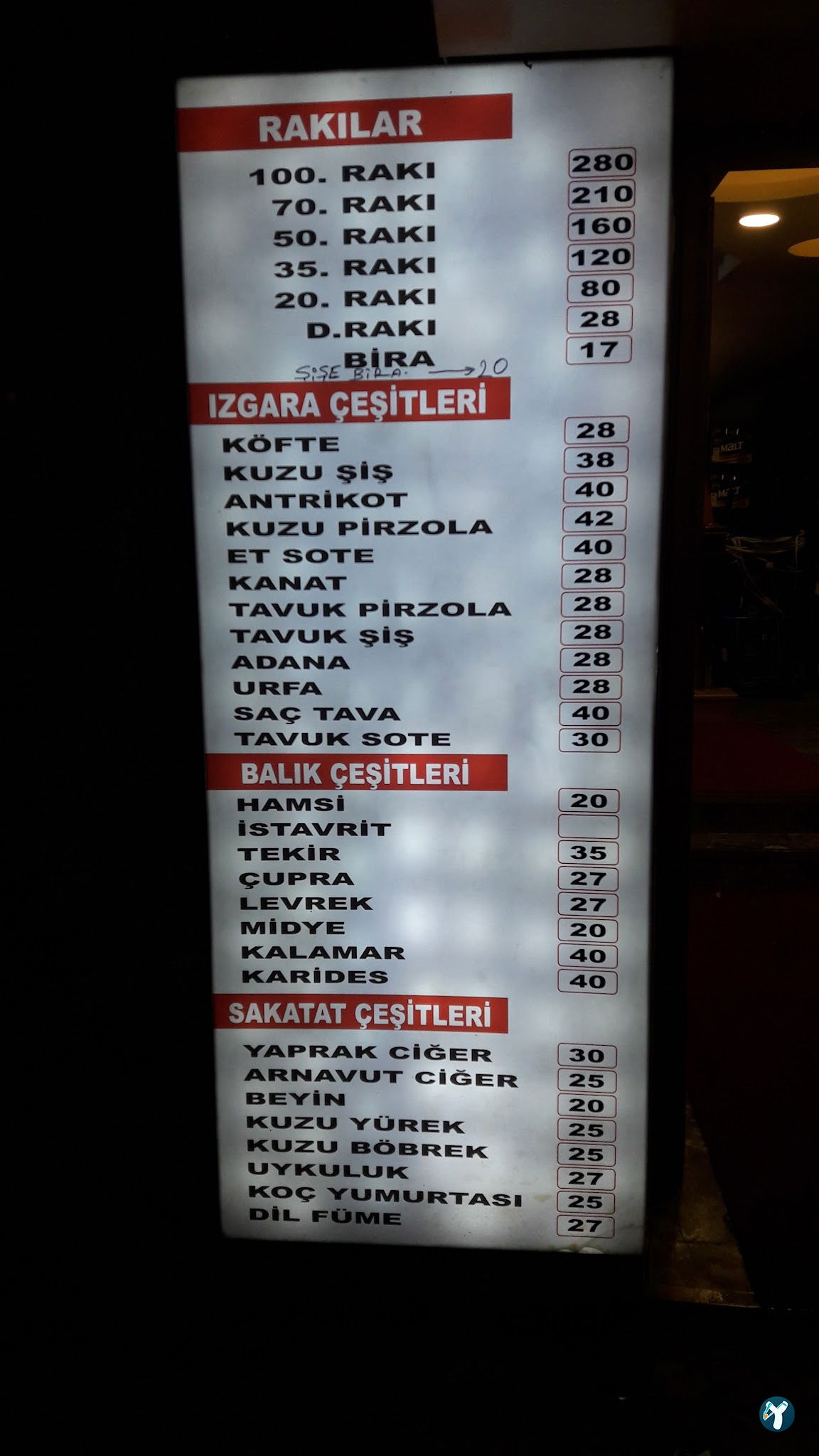 Gizli Bahçe Et Ve Balık Bakırköy