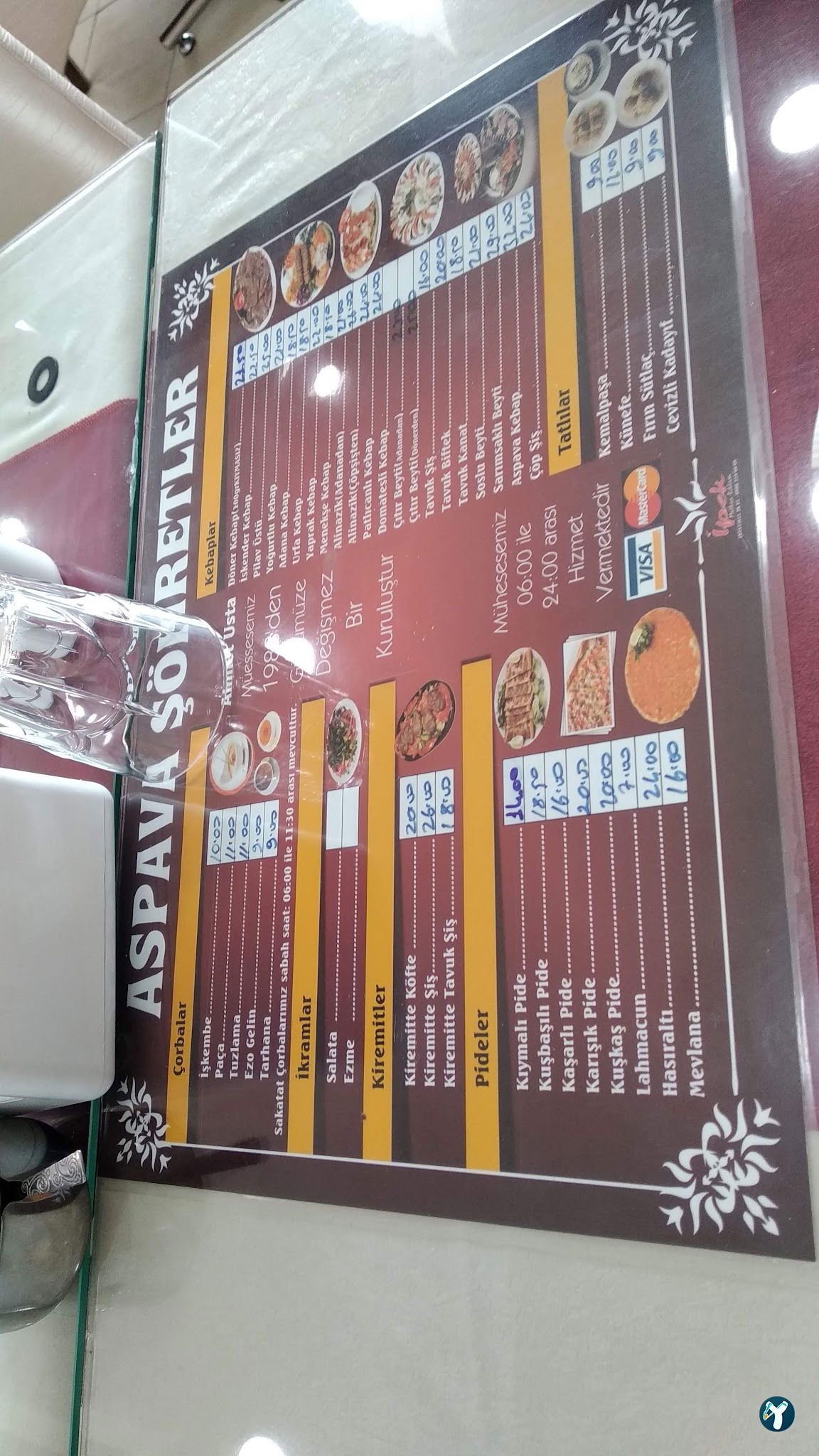 Aspava Şöhretler