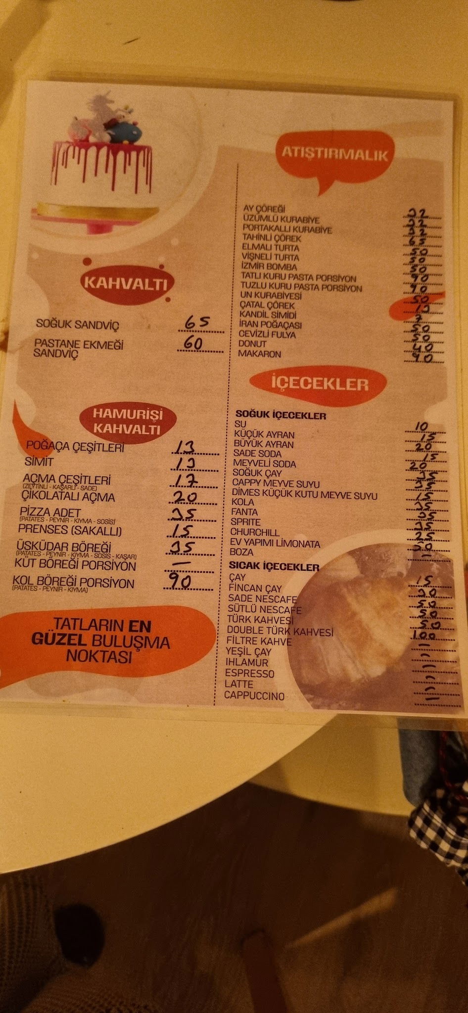 Sütlü Pastane Cafe