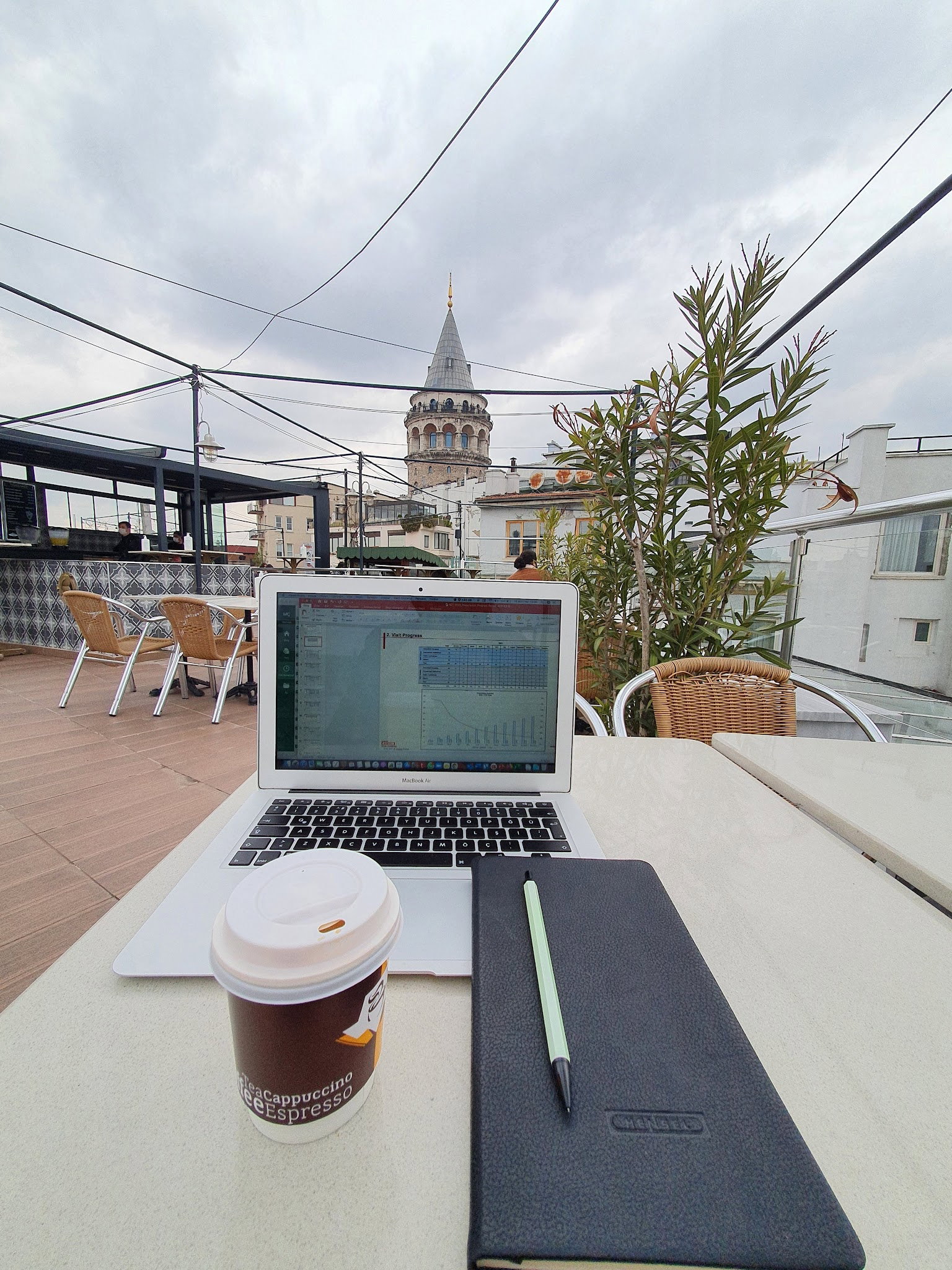 Galata Konak Cafe & Restaurant