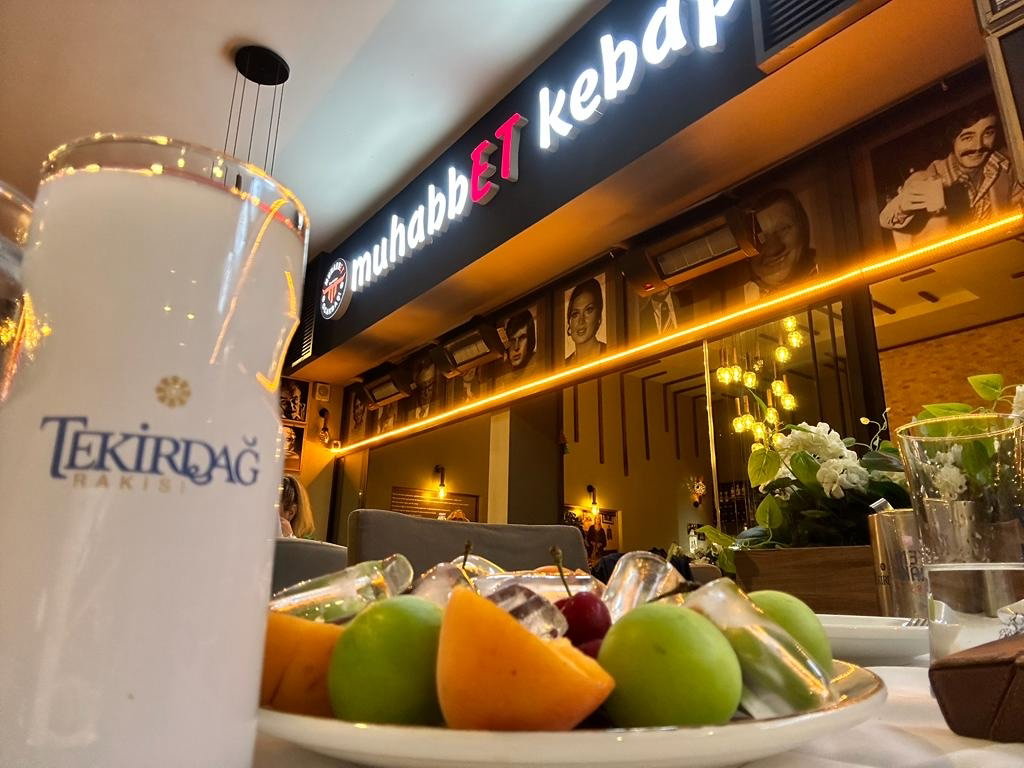 Muhabbet Et Kebap Trendist