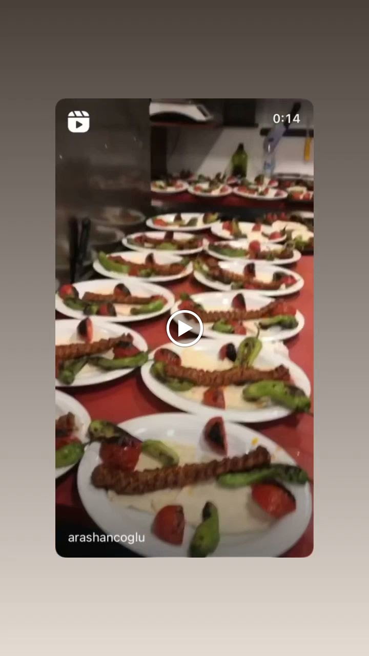 Muhabbet Et Kebap Trendist