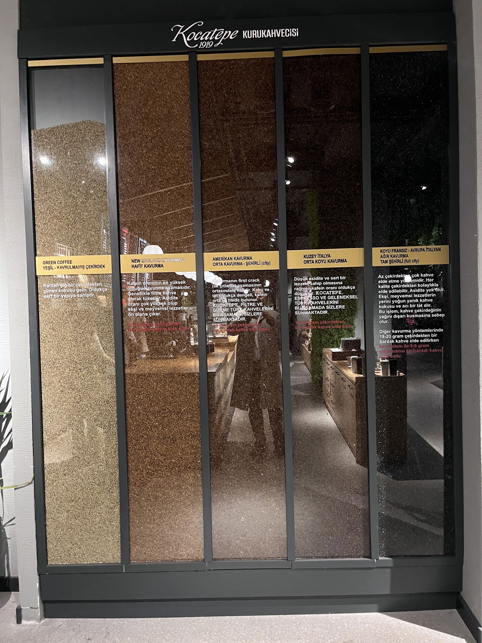 Coffee 1919 Beştepe