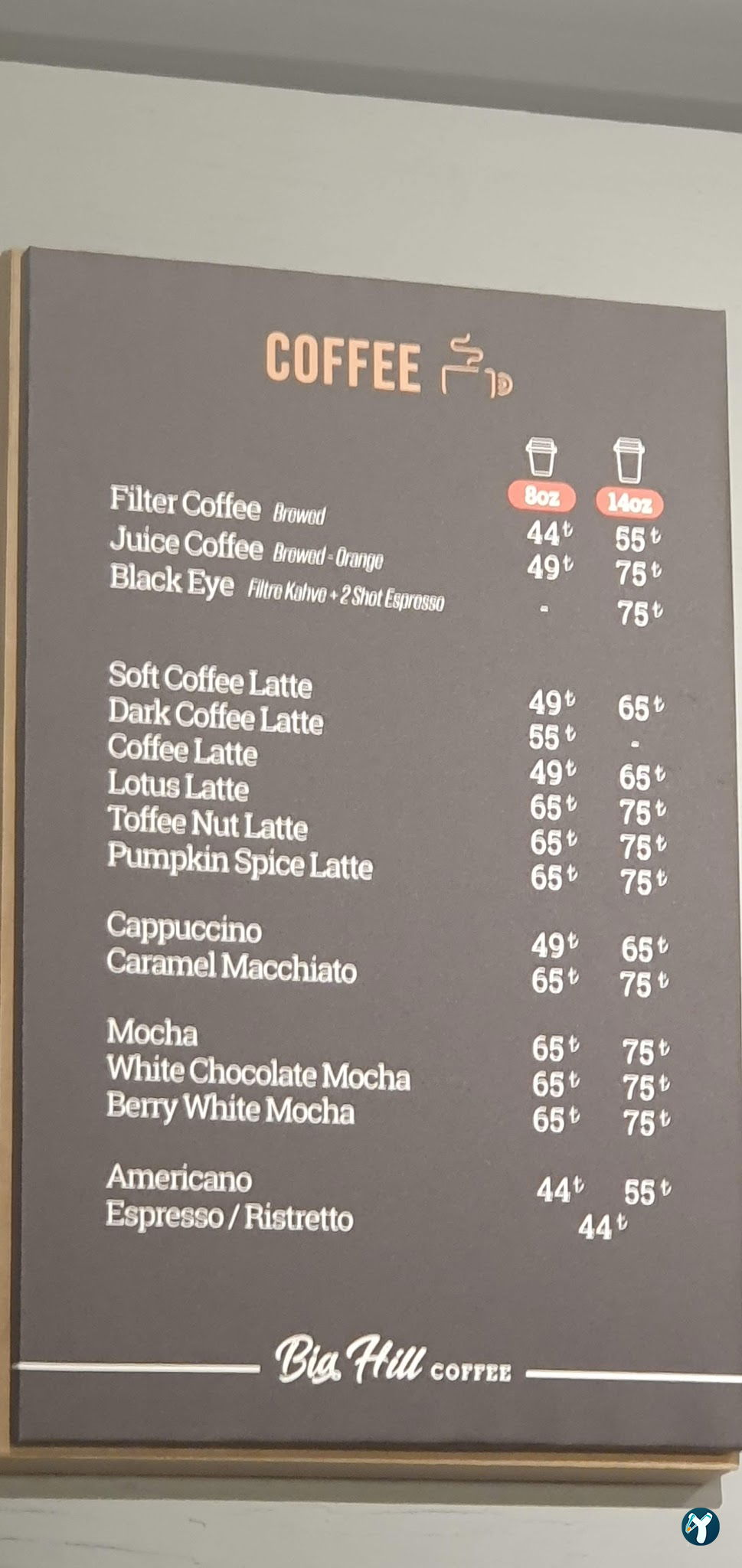Coffee 1919 Beştepe