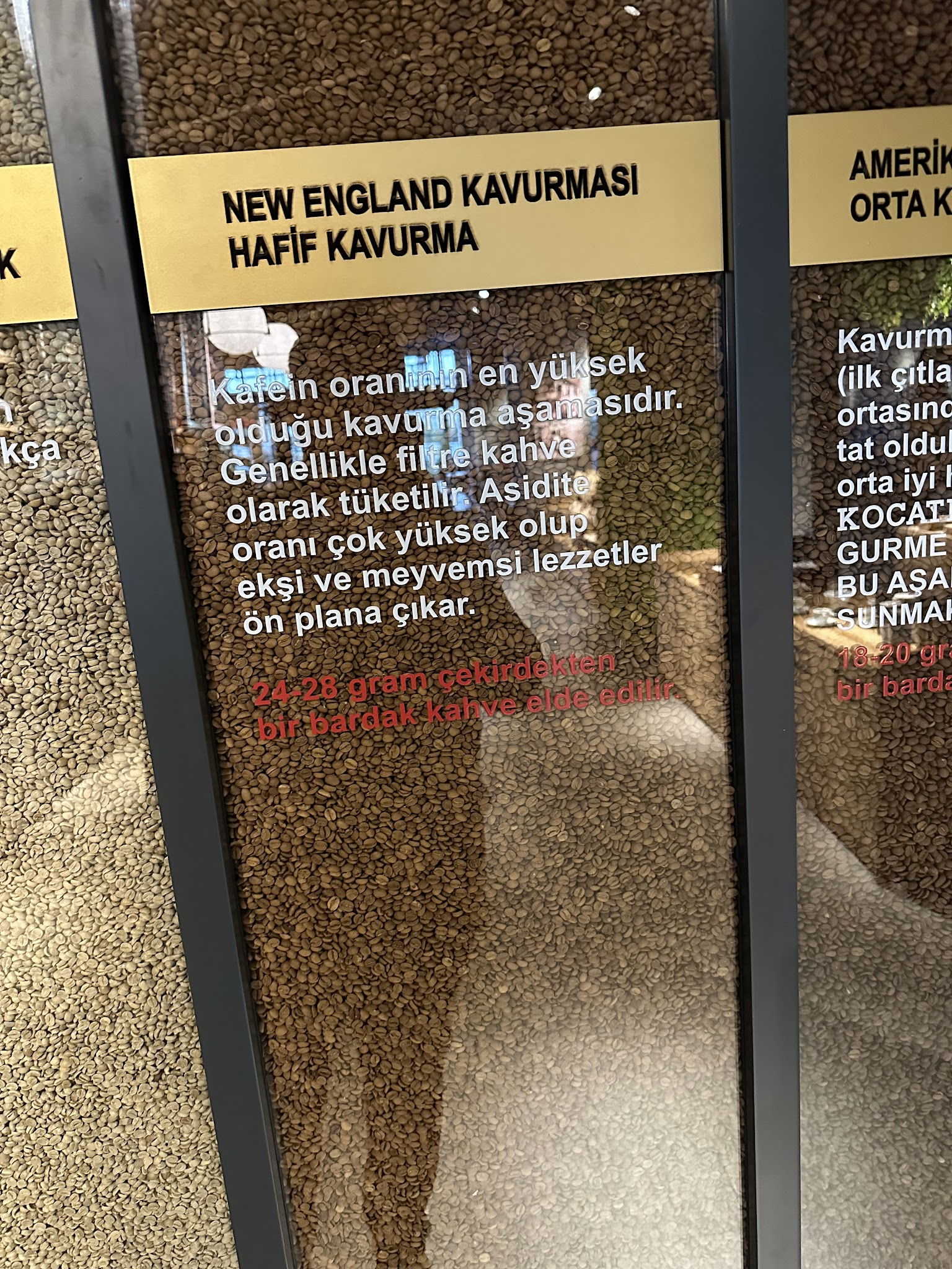 Coffee 1919 Beştepe