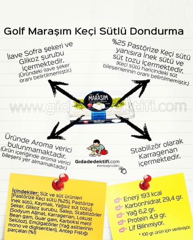 Dondurmacı Zeynel'in Yeri