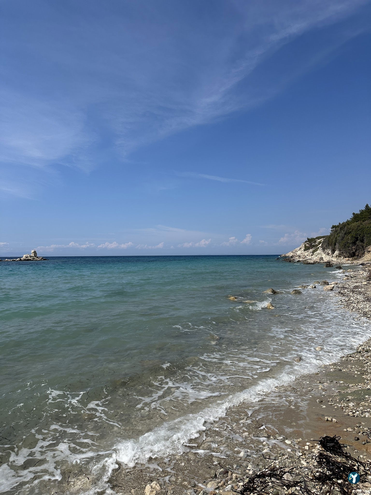 Fame Beach