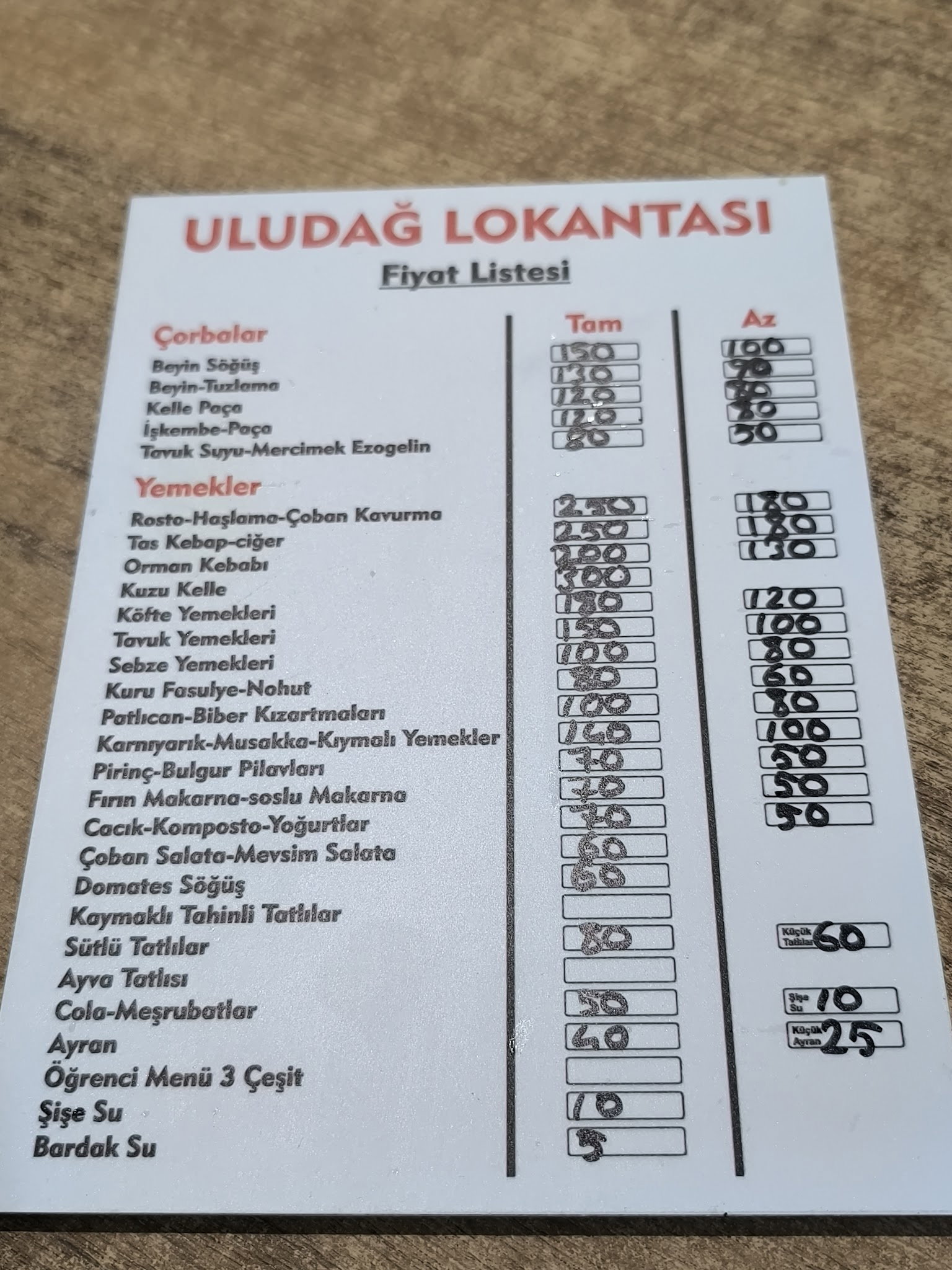 Uludağ Çorba Ve Sulu Yemek Salonu(Salim Çimen)