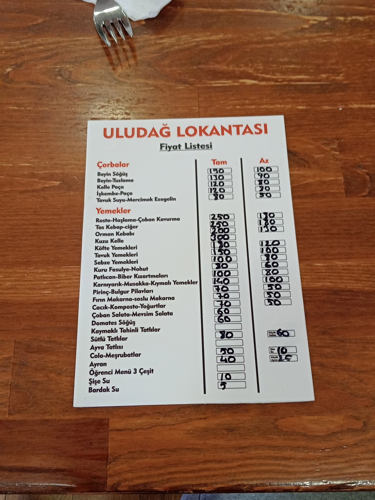 Uludağ Çorba Ve Sulu Yemek Salonu(Salim Çimen)